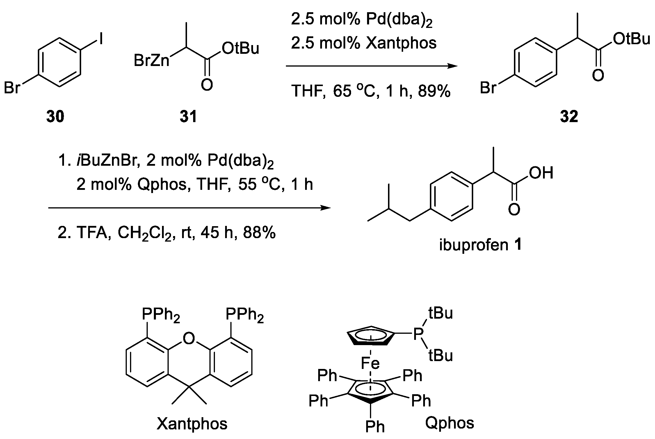 Molecules 26 04792 sch012
