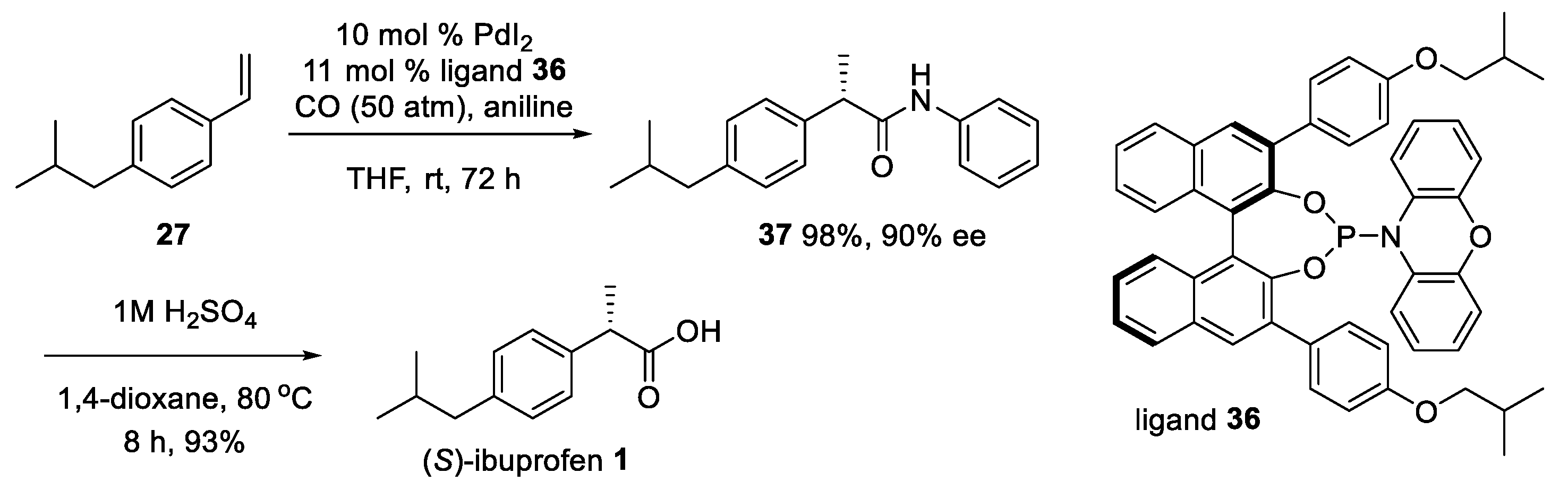 Molecules 26 04792 sch015