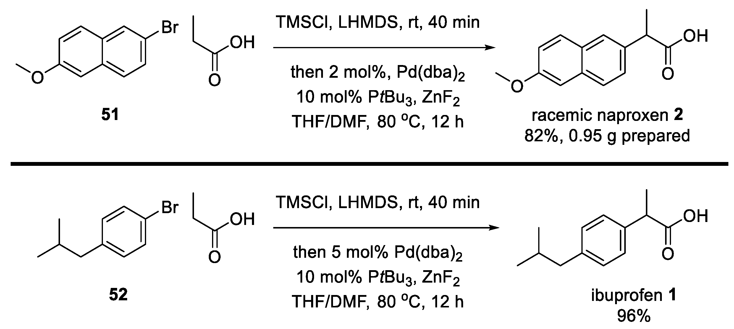Molecules 26 04792 sch020