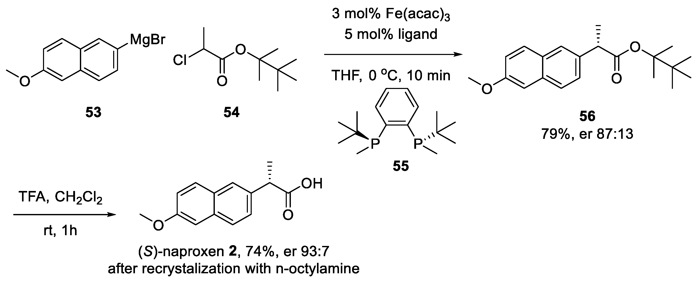 Molecules 26 04792 sch021