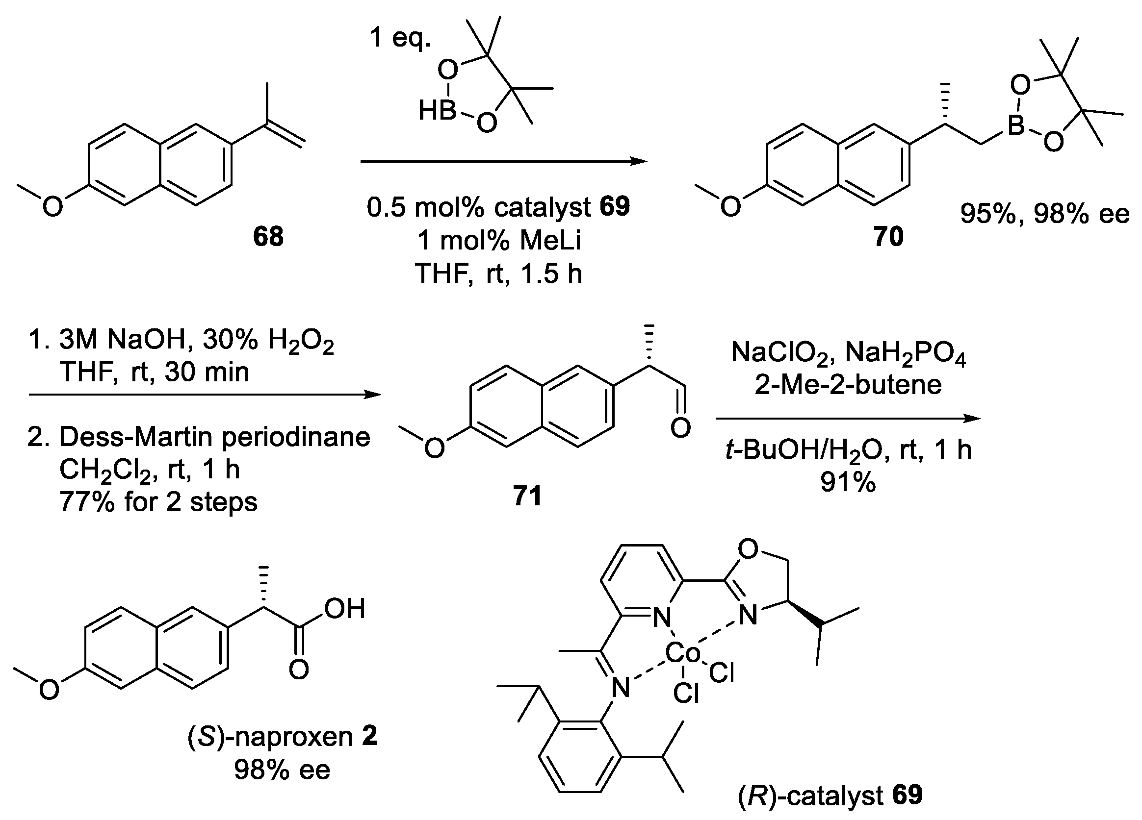 Molecules 26 04792 sch025