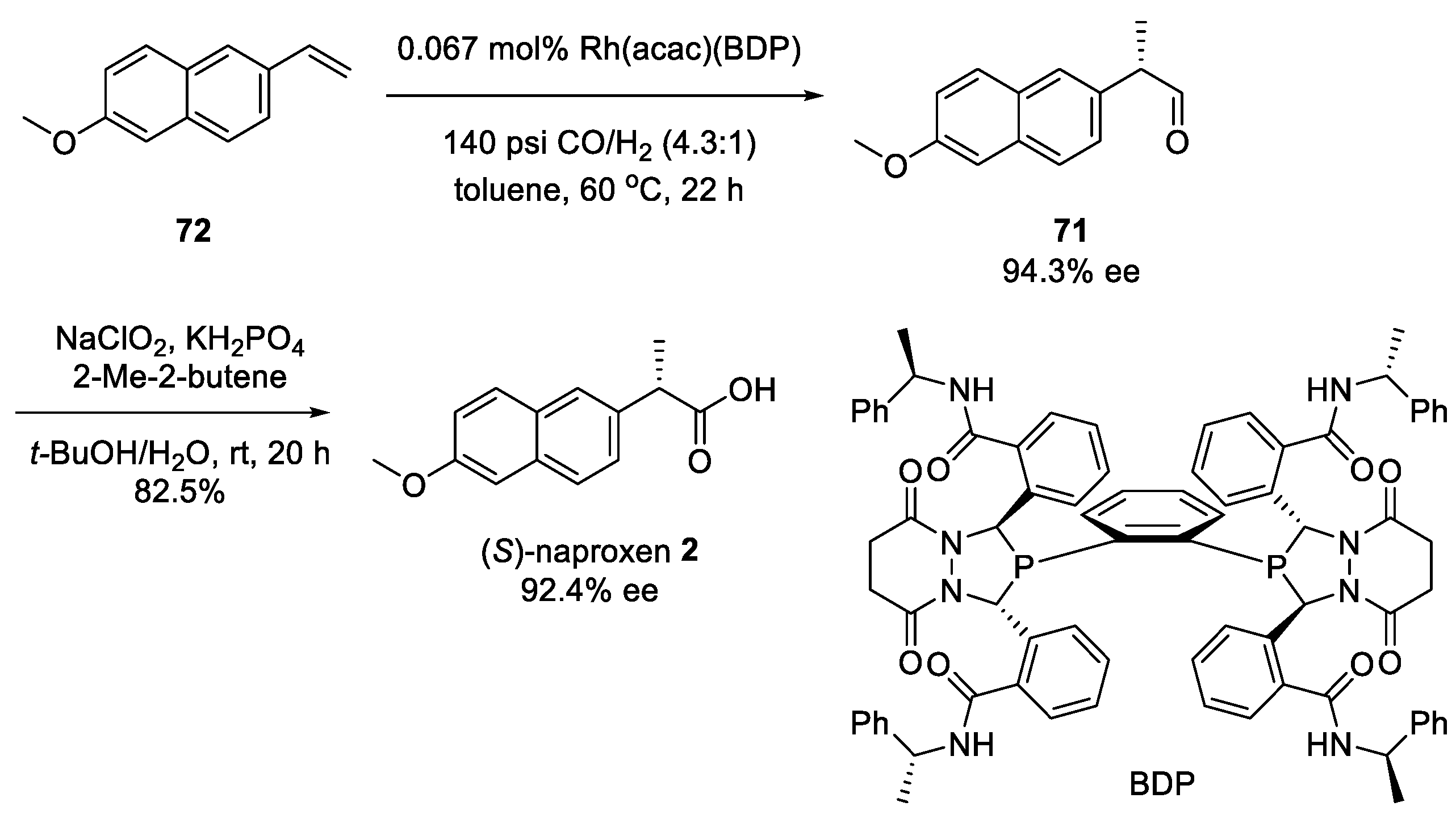 Molecules 26 04792 sch026
