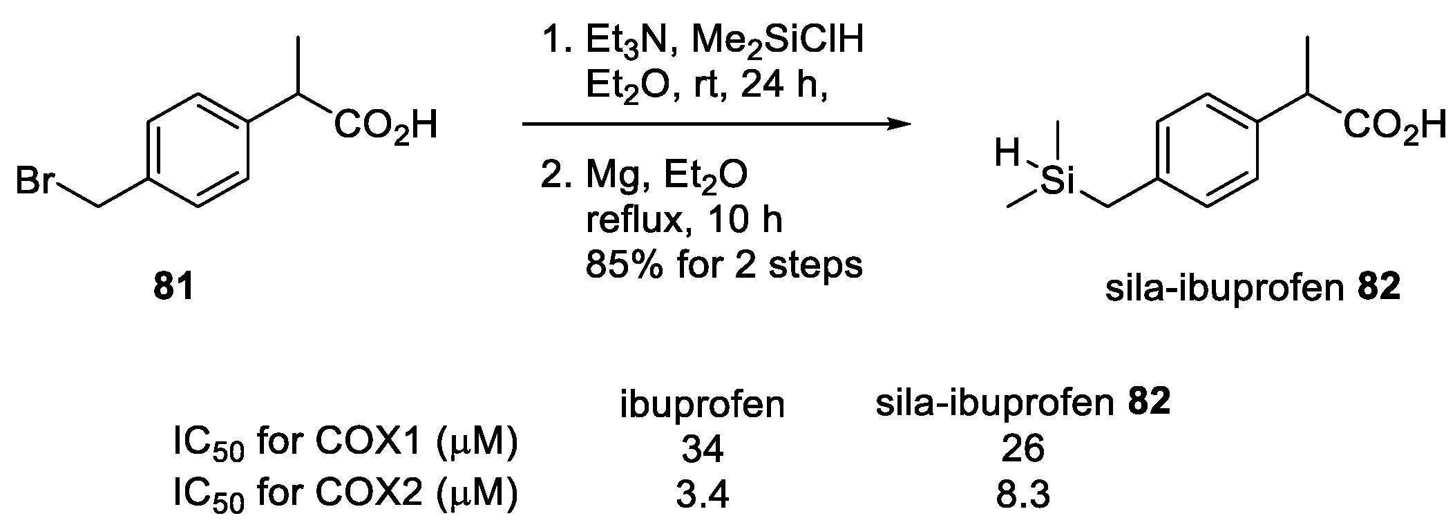 Molecules 26 04792 sch032