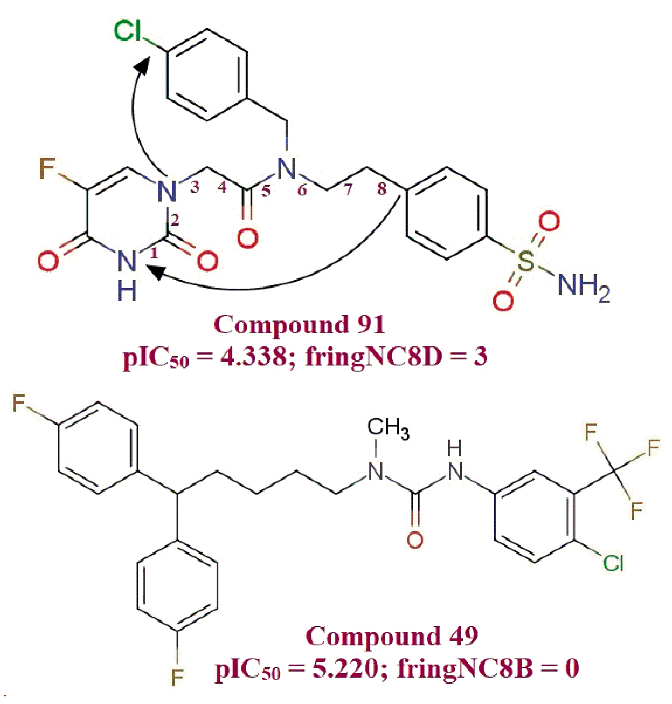 Molecules 26 04795 g006