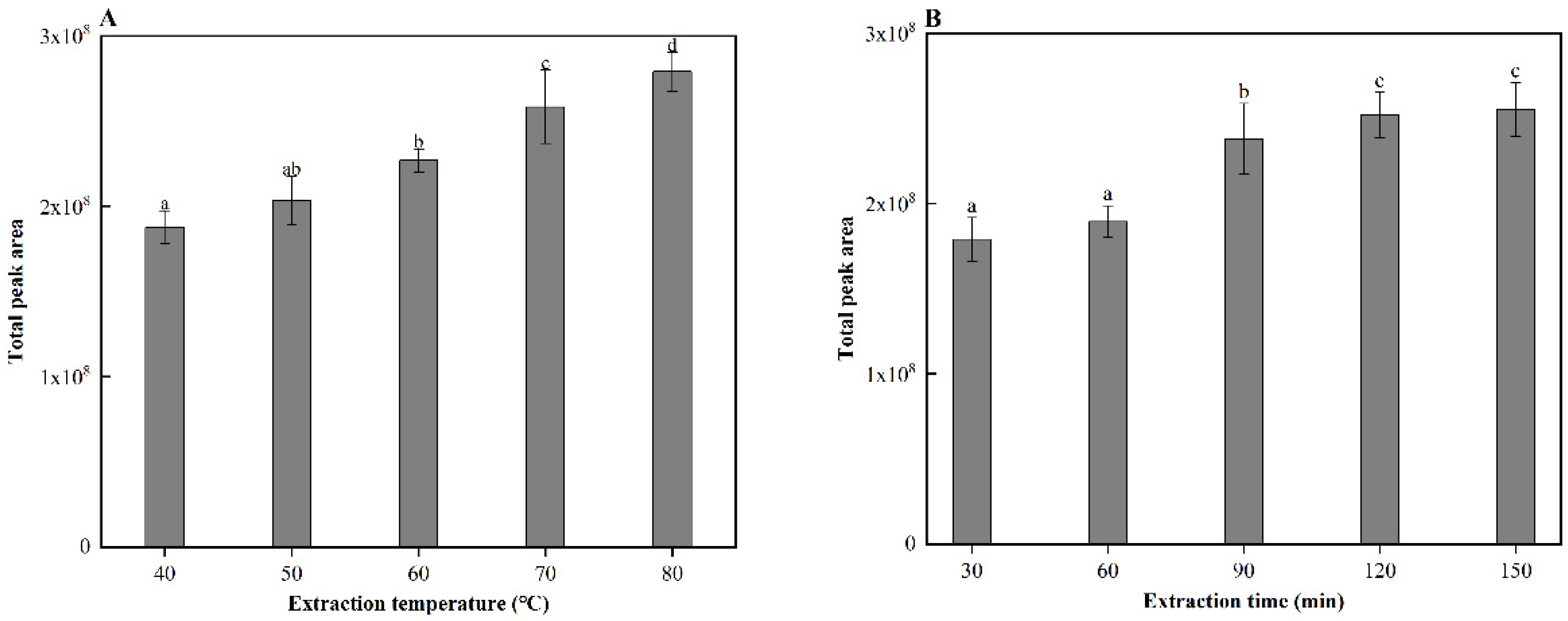 Molecules 26 04796 g001