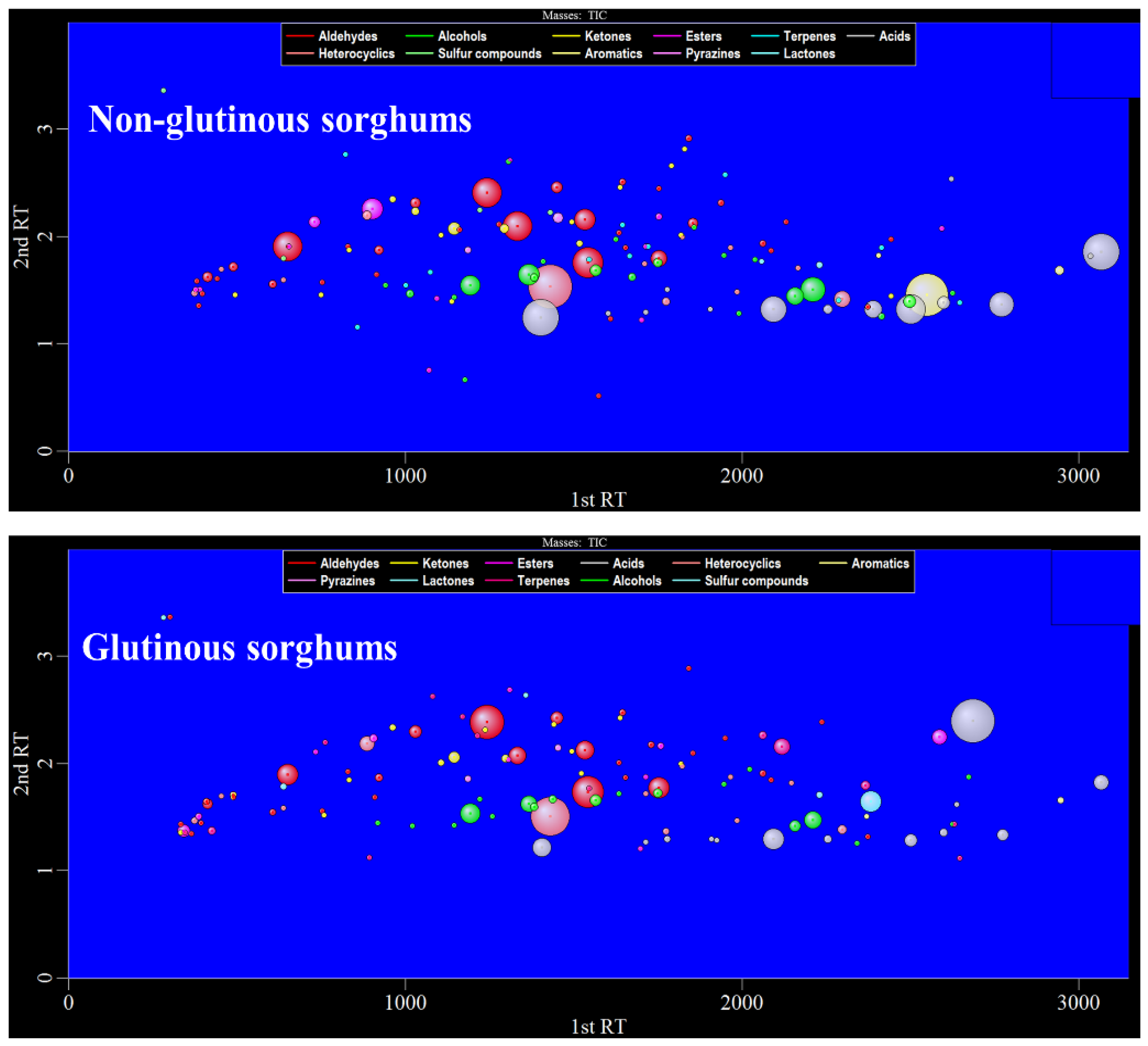 Molecules 26 04796 g002