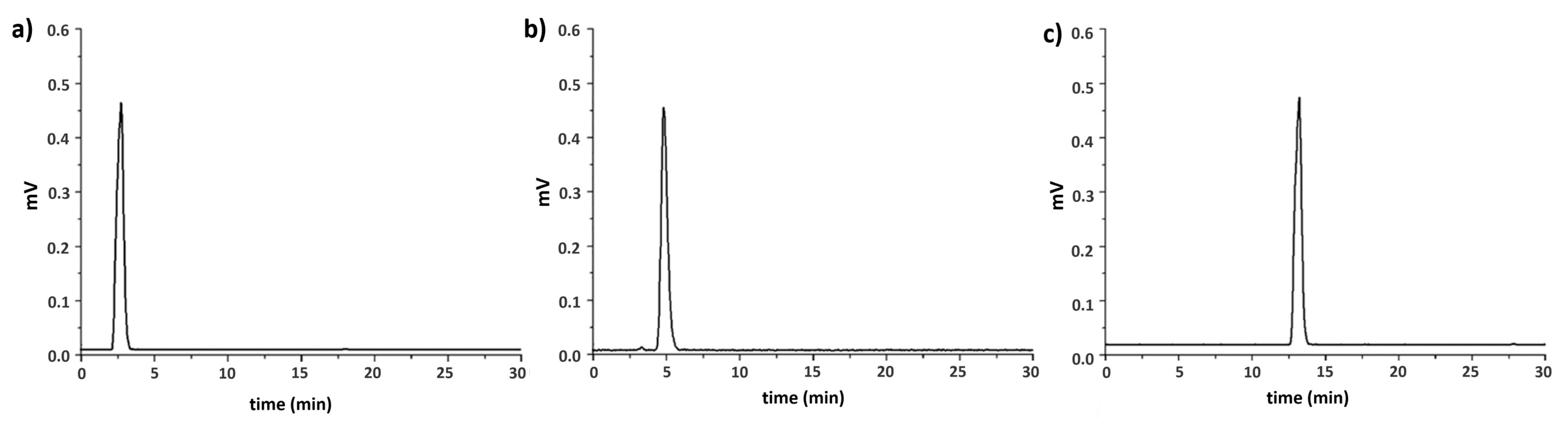Molecules 26 04797 g001 Molecules 26 04797 g001