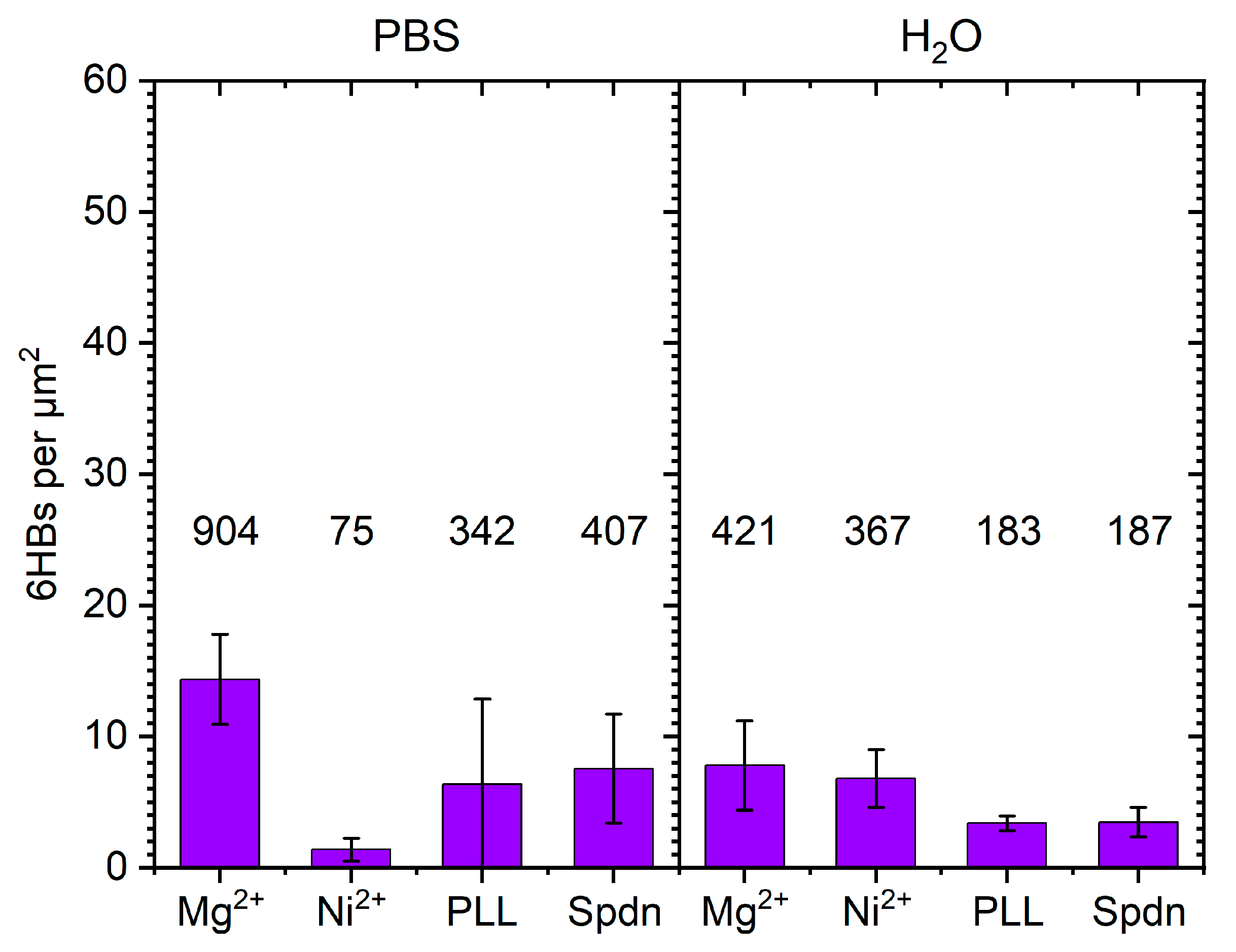 Molecules 26 04798 g009 Molecules 26 04798 g009