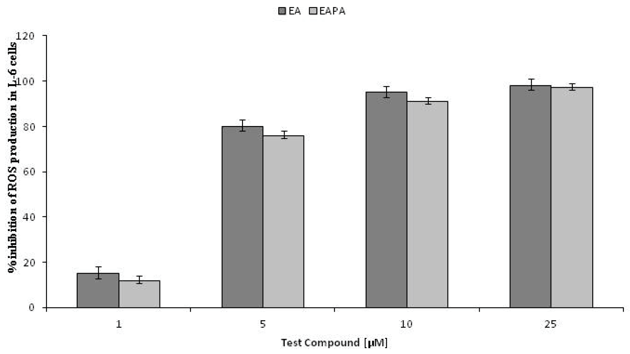 Molecules 26 04800 g002