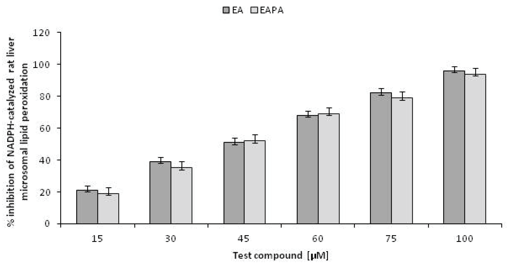 Molecules 26 04800 g003
