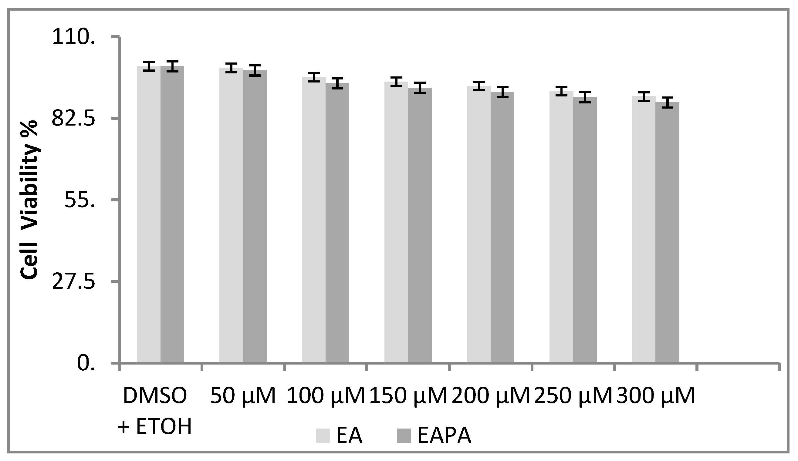 Molecules 26 04800 g004