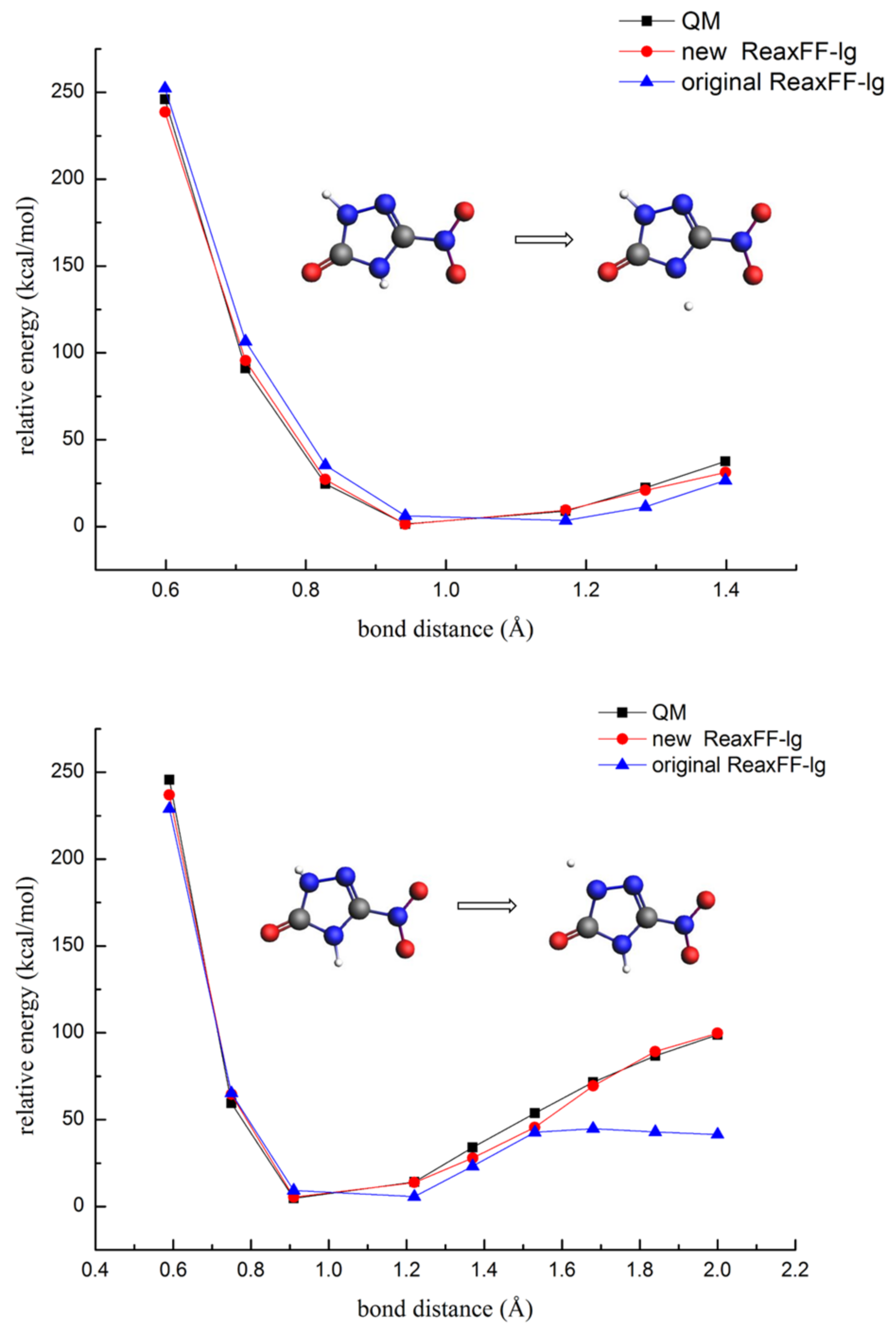 Molecules 26 04808 g003