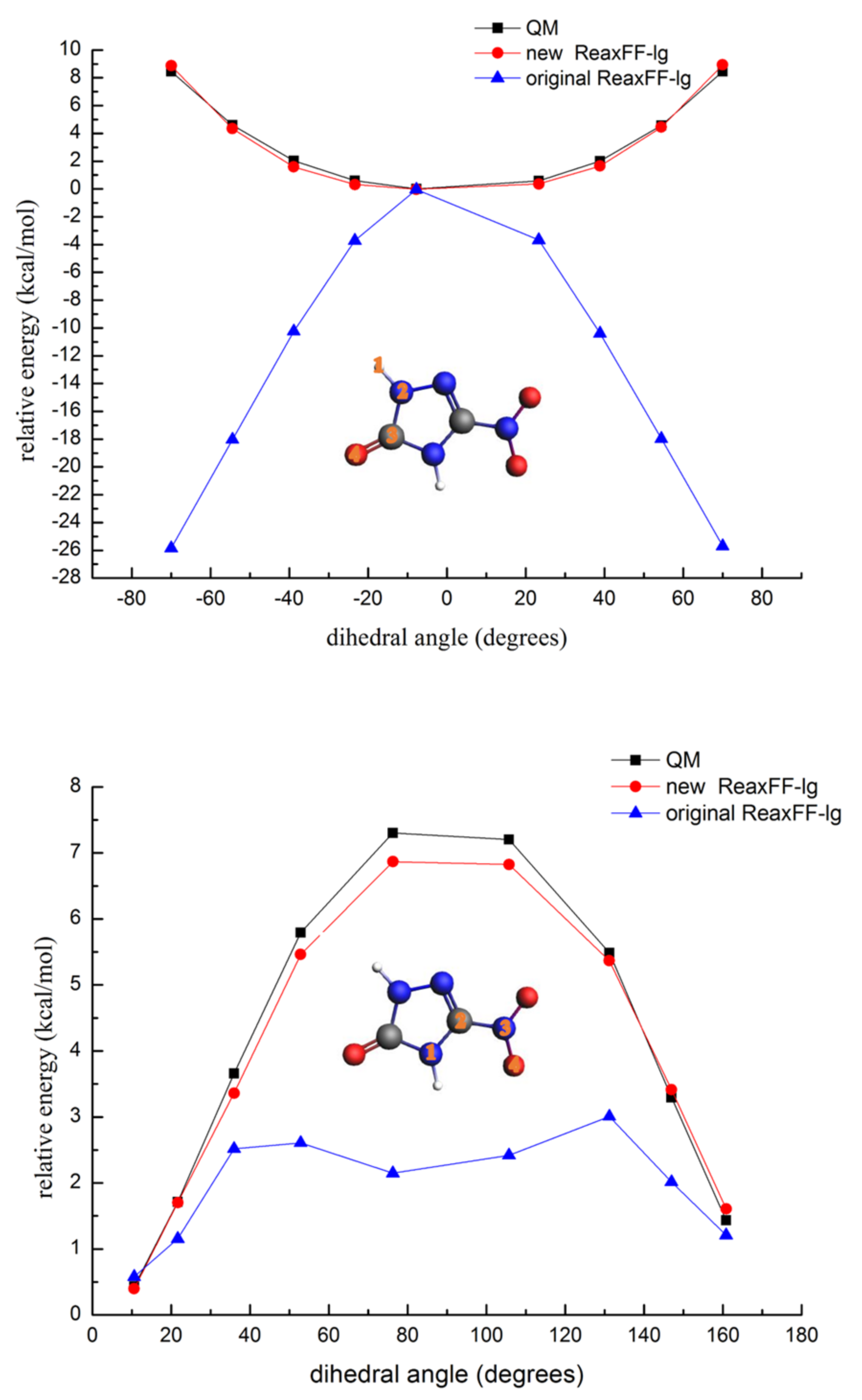 Molecules 26 04808 g006