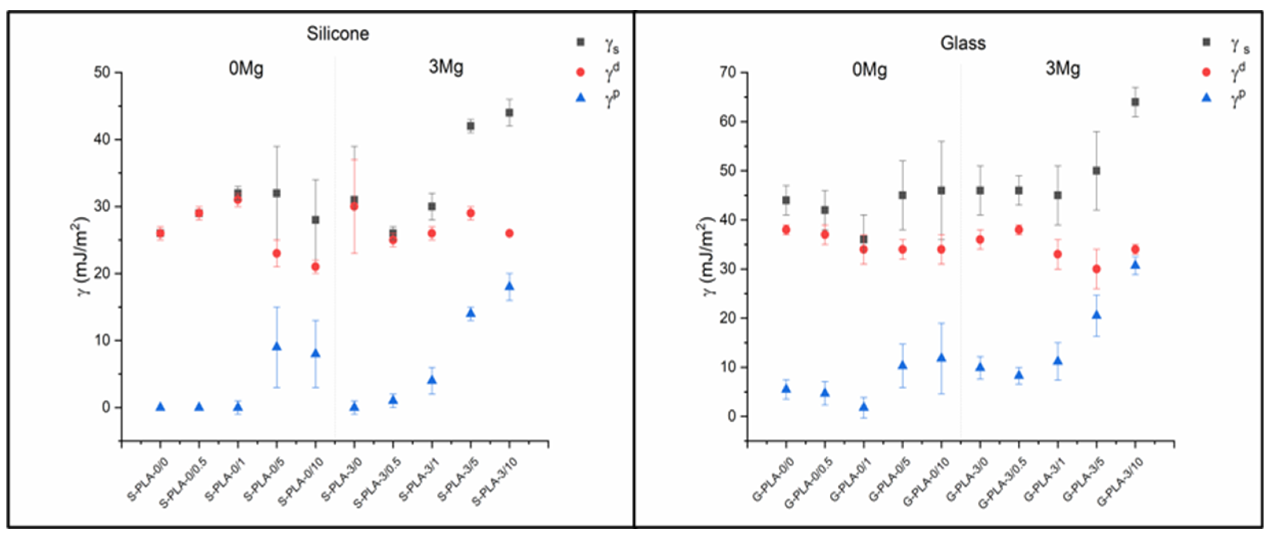 Molecules 26 04811 g002