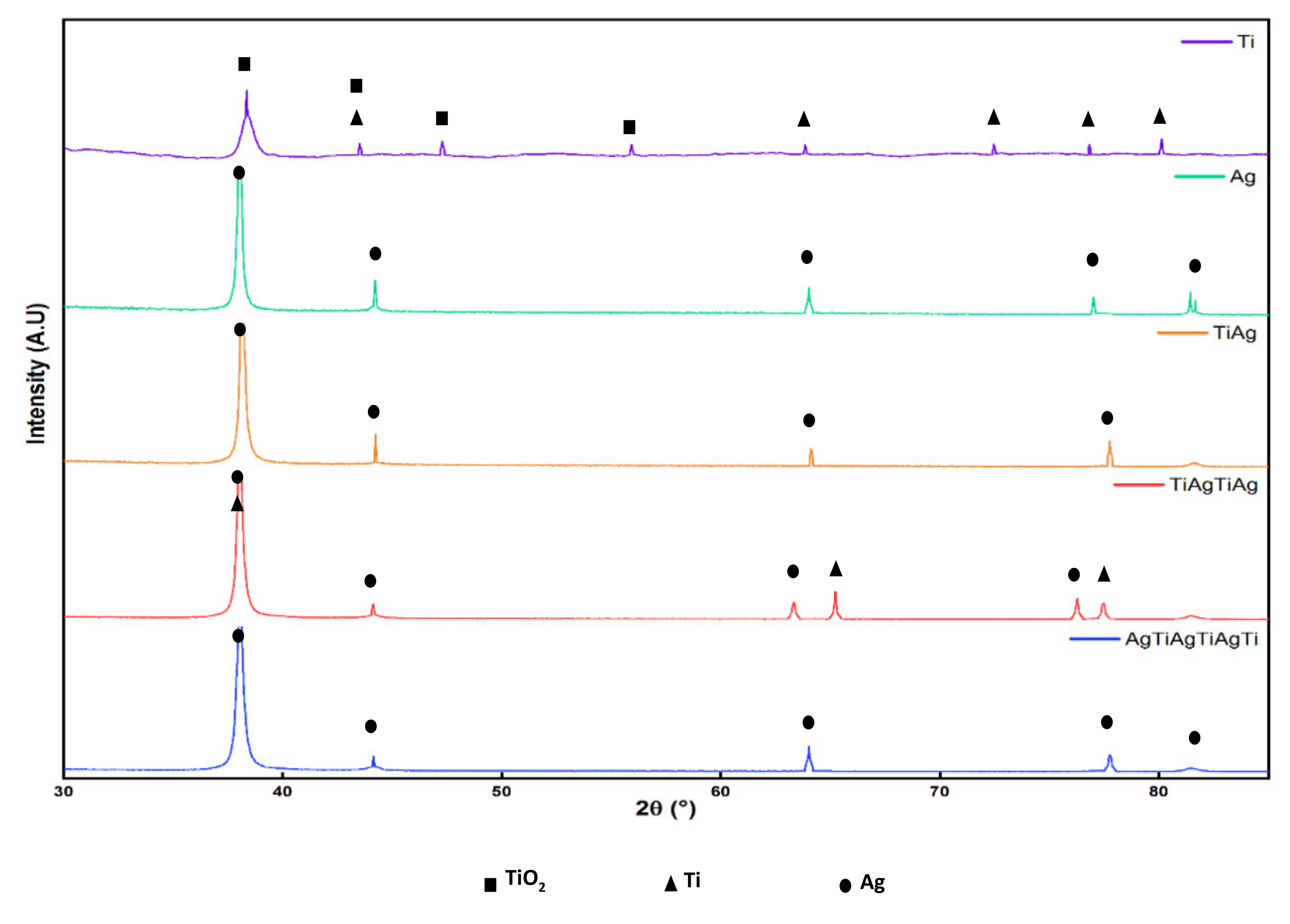 Molecules 26 04813 g002