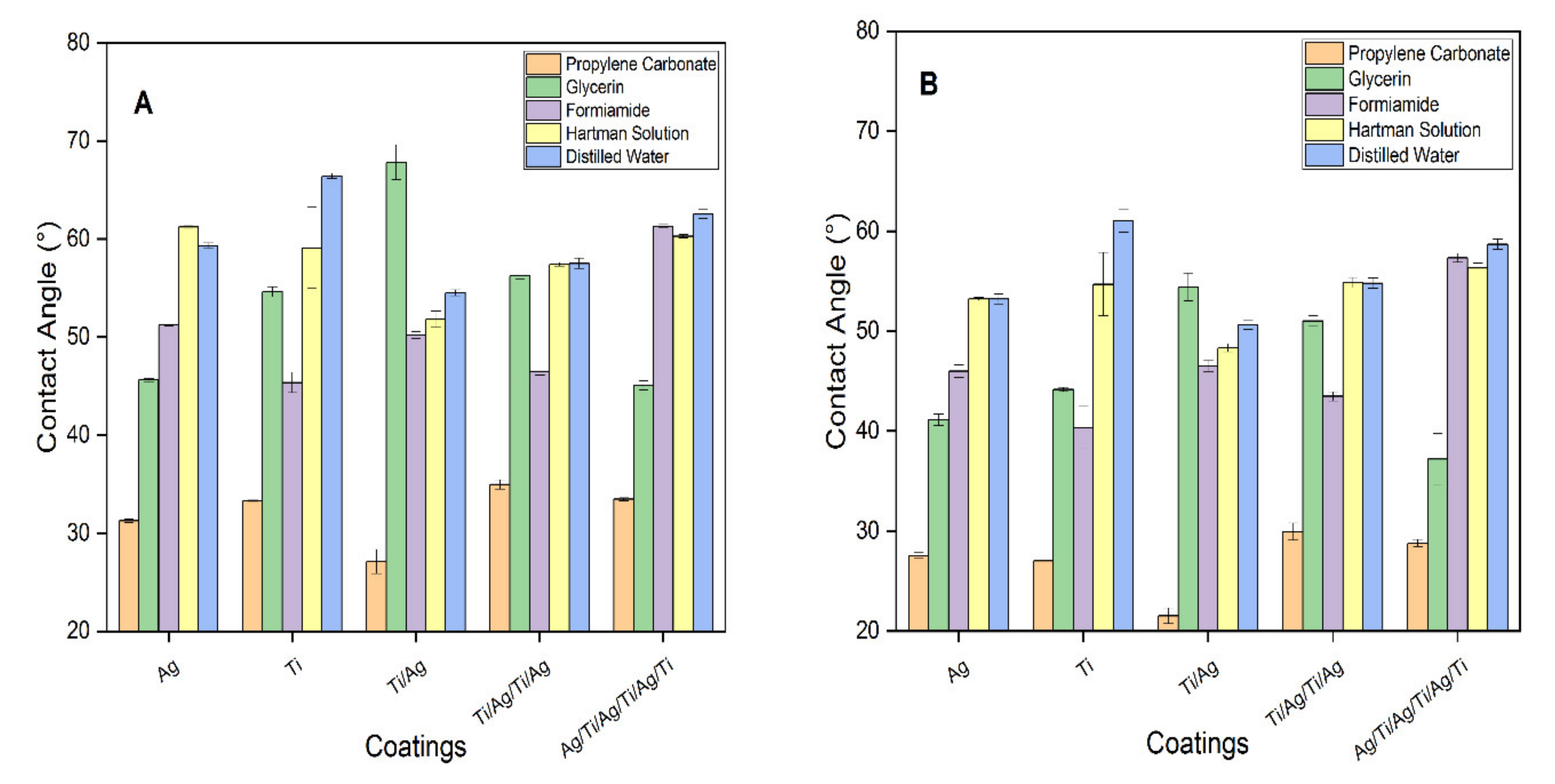 Molecules 26 04813 g004