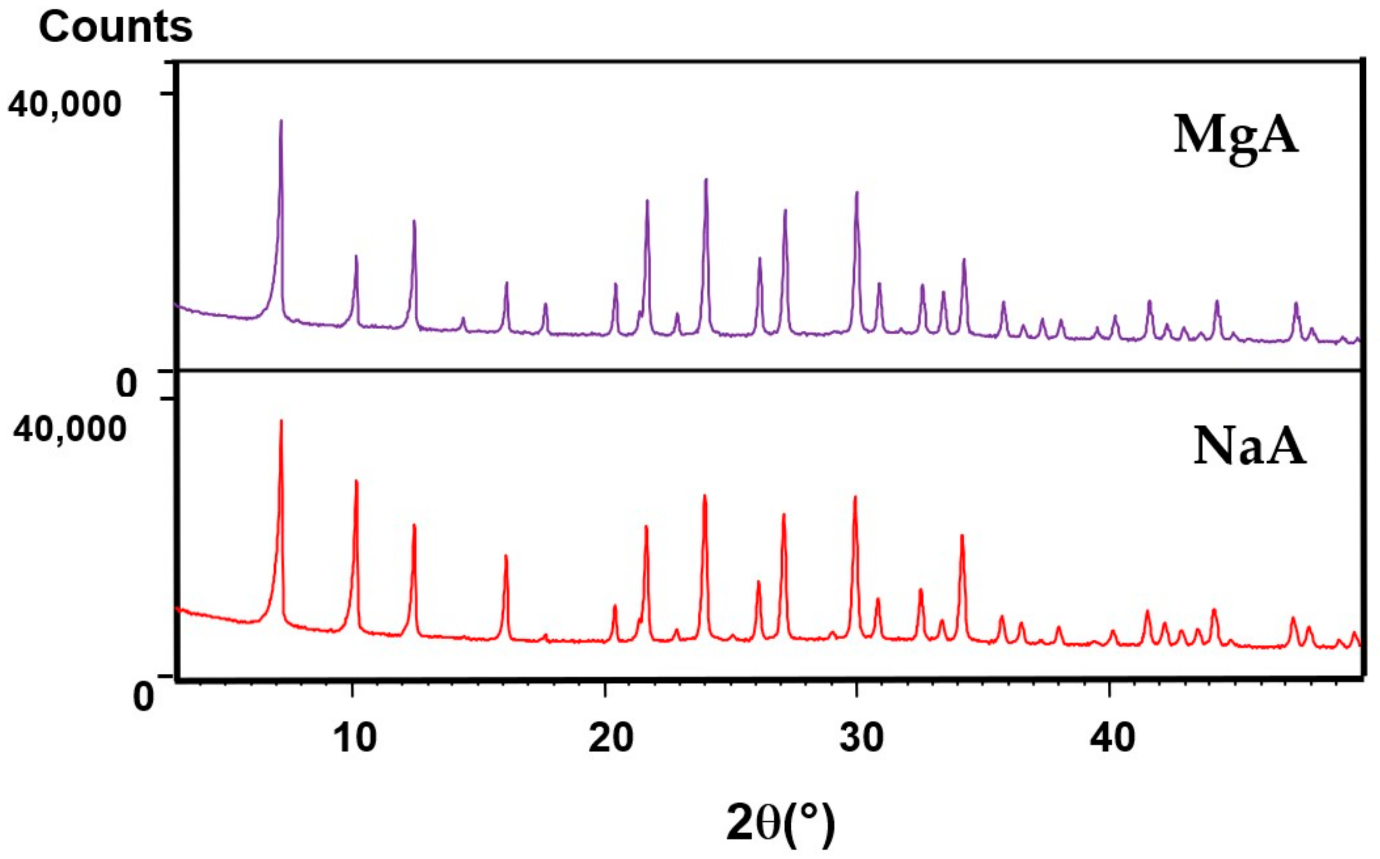 Molecules 26 04815 g002 Molecules 26 04815 g002
