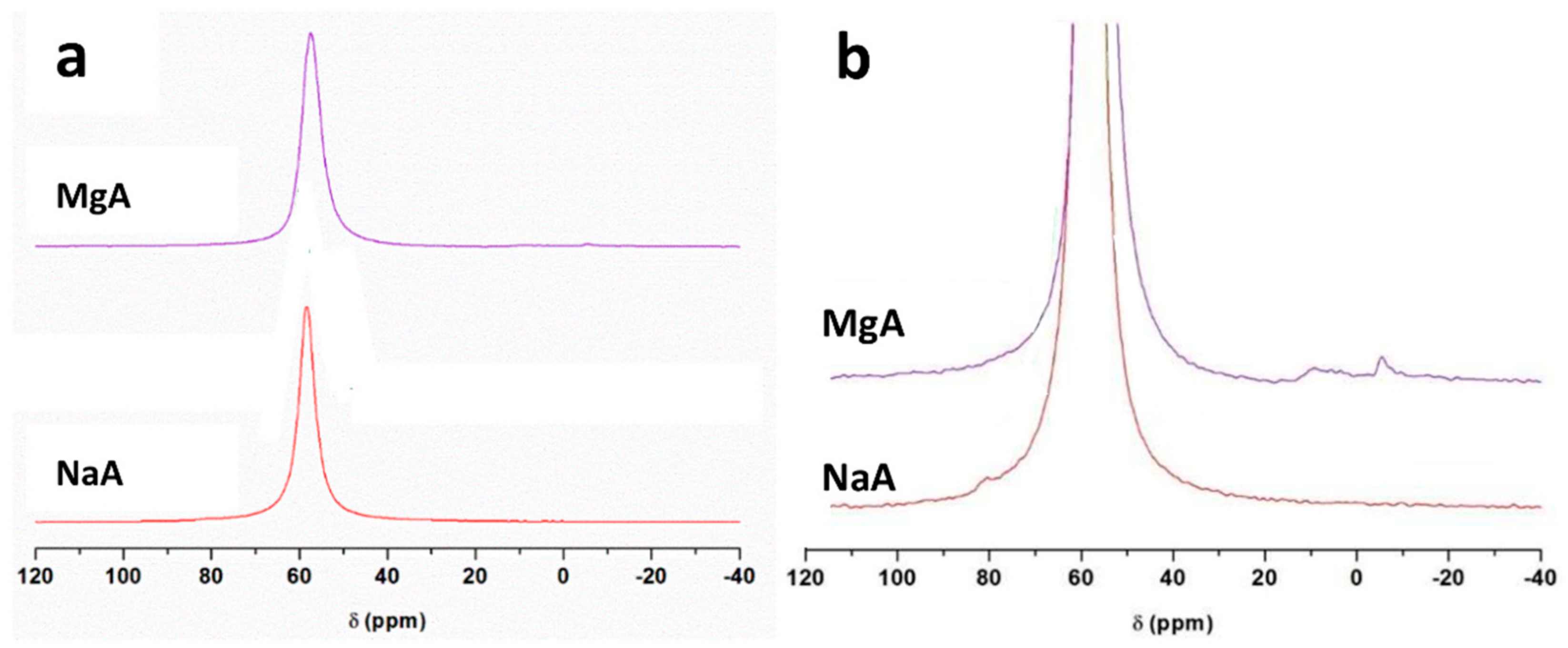 Molecules 26 04815 g004 Molecules 26 04815 g004