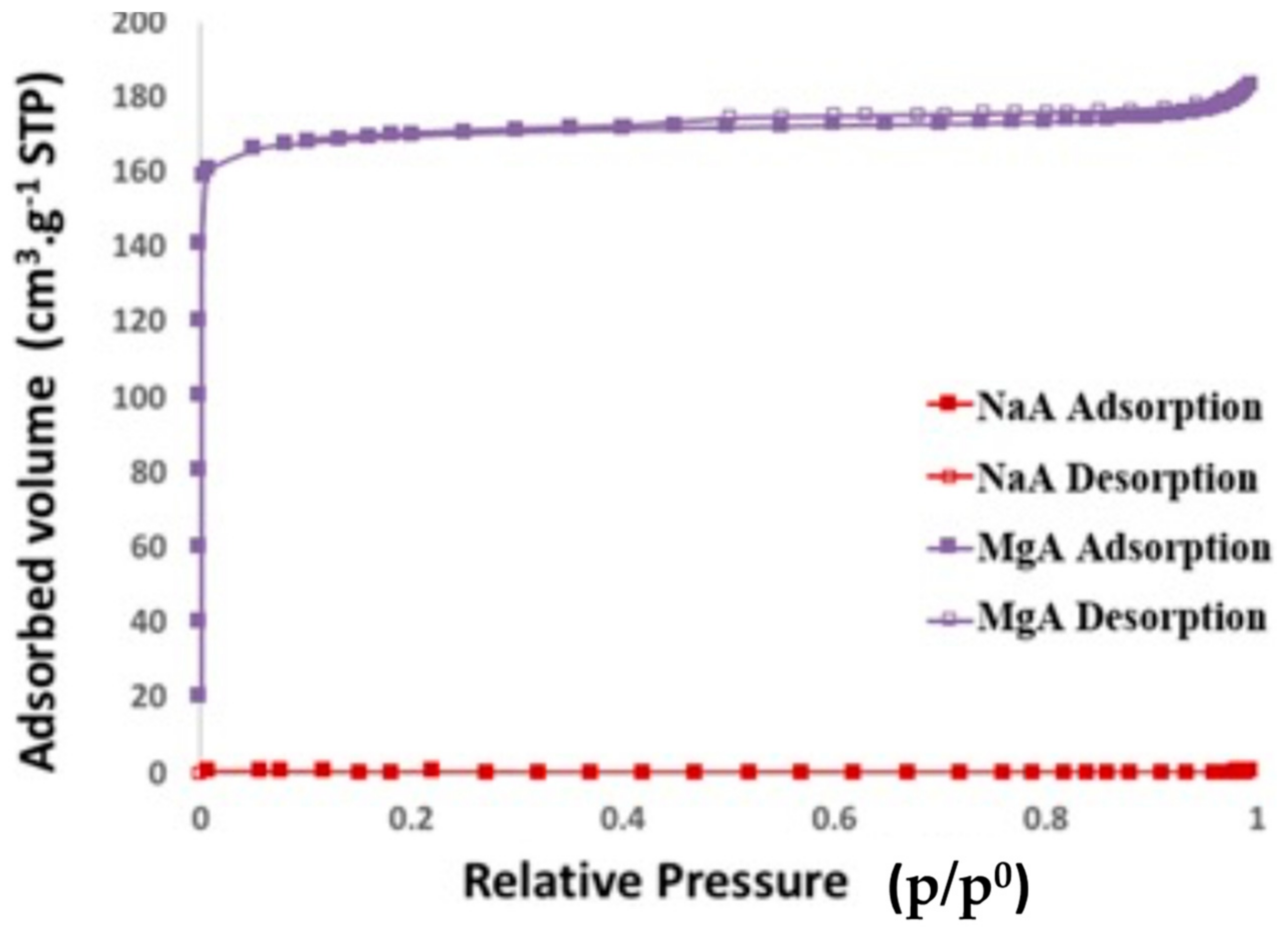 Molecules 26 04815 g005 Molecules 26 04815 g005