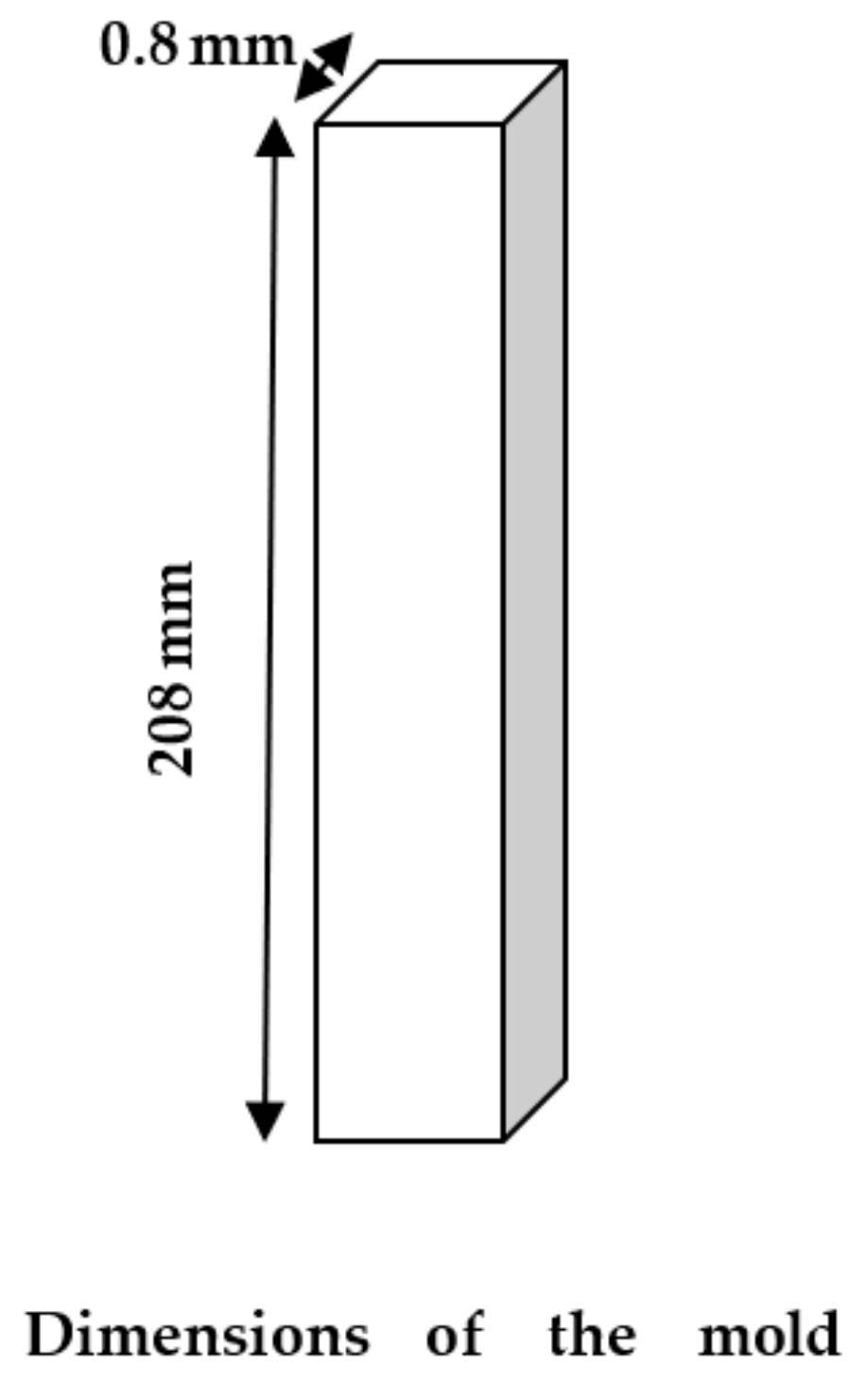 Molecules 26 04815 g0a2 Molecules 26 04815 g0a2