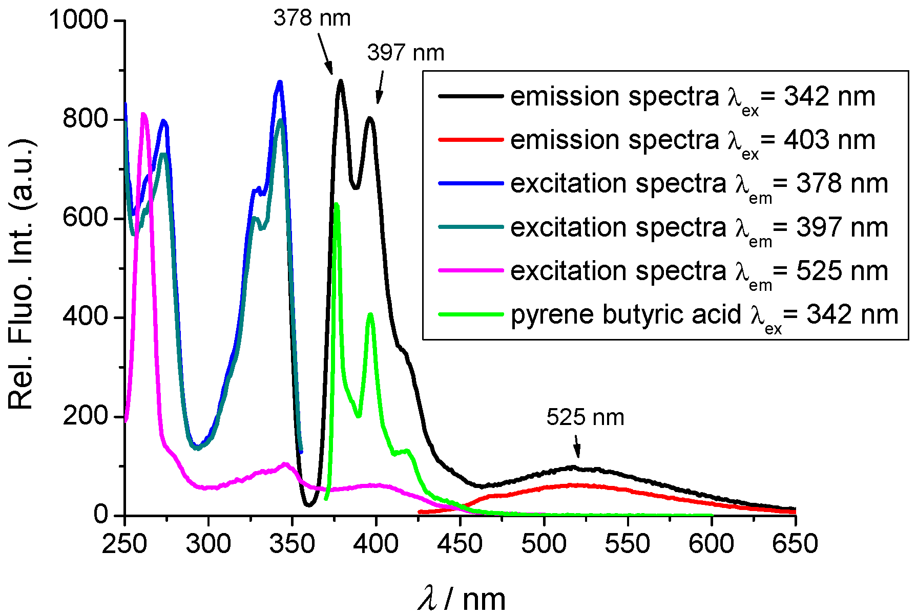 Molecules 26 04816 g002 Molecules 26 04816 g002