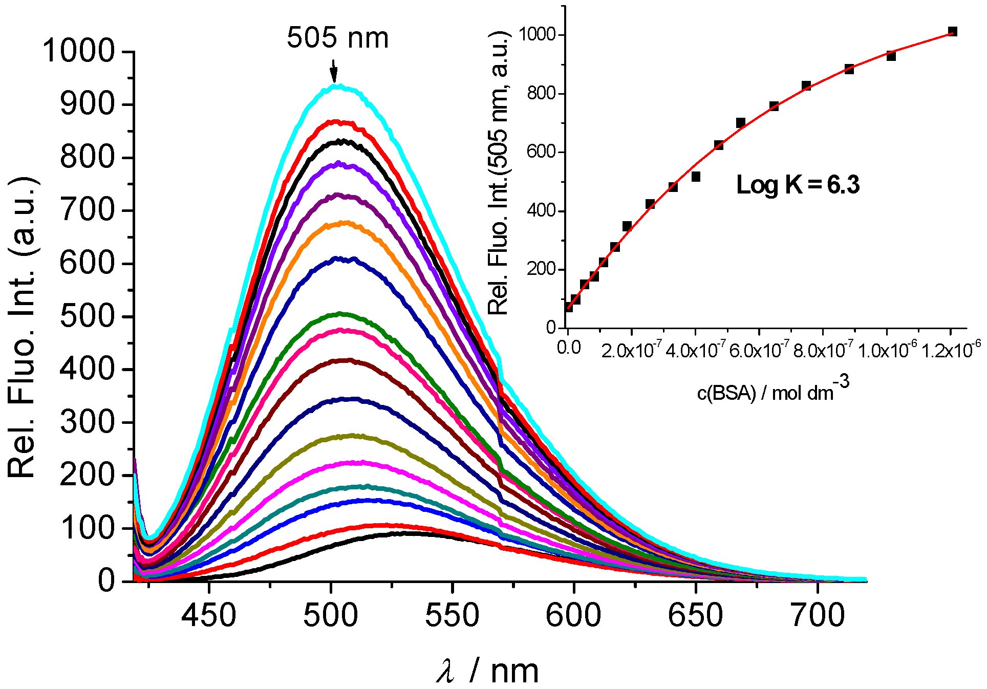 Molecules 26 04816 g003 Molecules 26 04816 g003