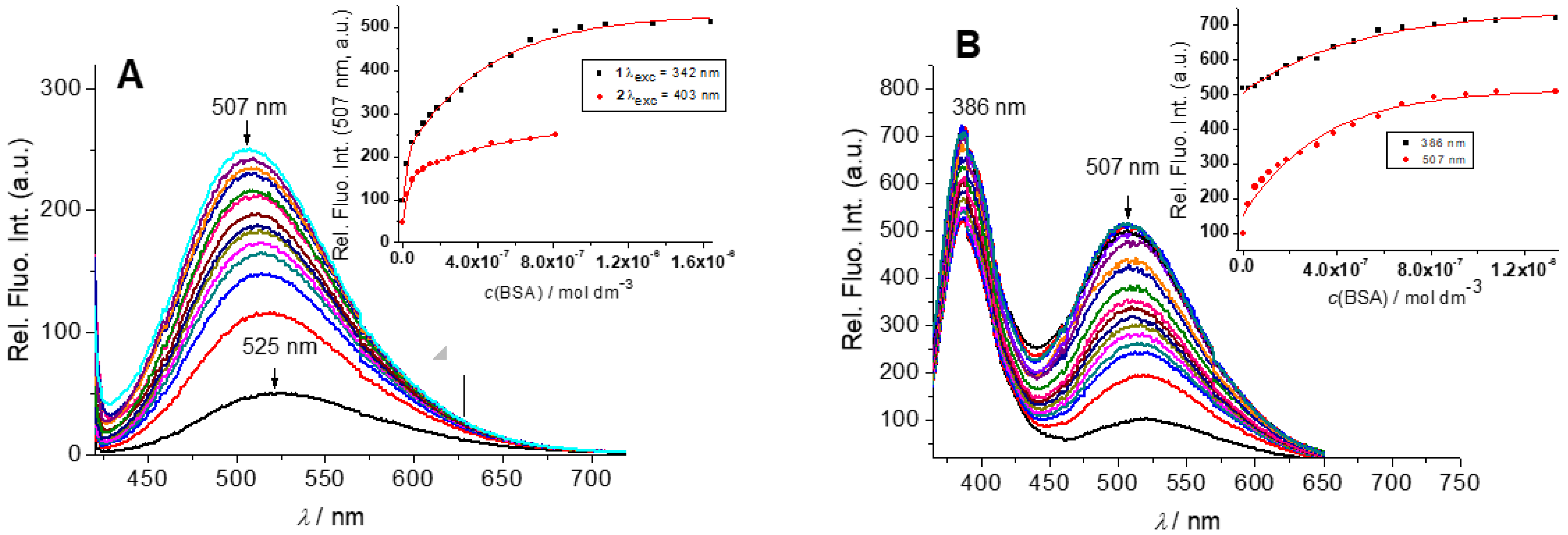 Molecules 26 04816 g004 Molecules 26 04816 g004
