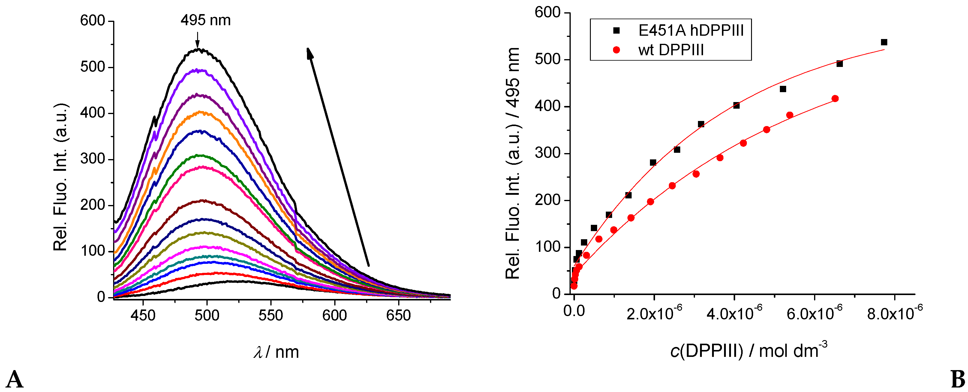 Molecules 26 04816 g005 Molecules 26 04816 g005