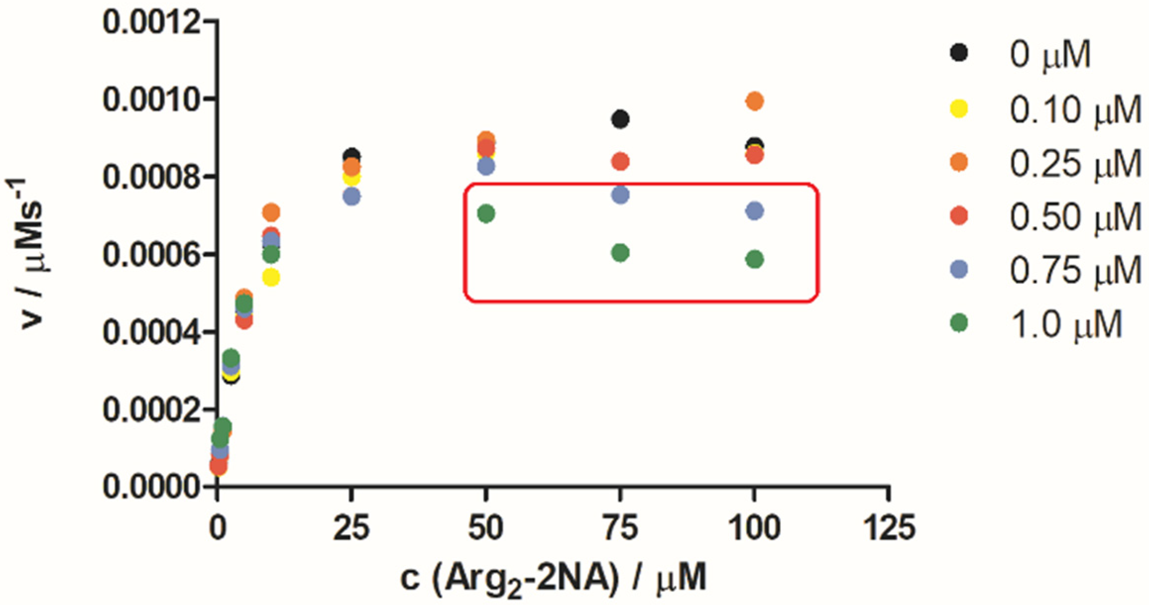 Molecules 26 04816 g007 Molecules 26 04816 g007