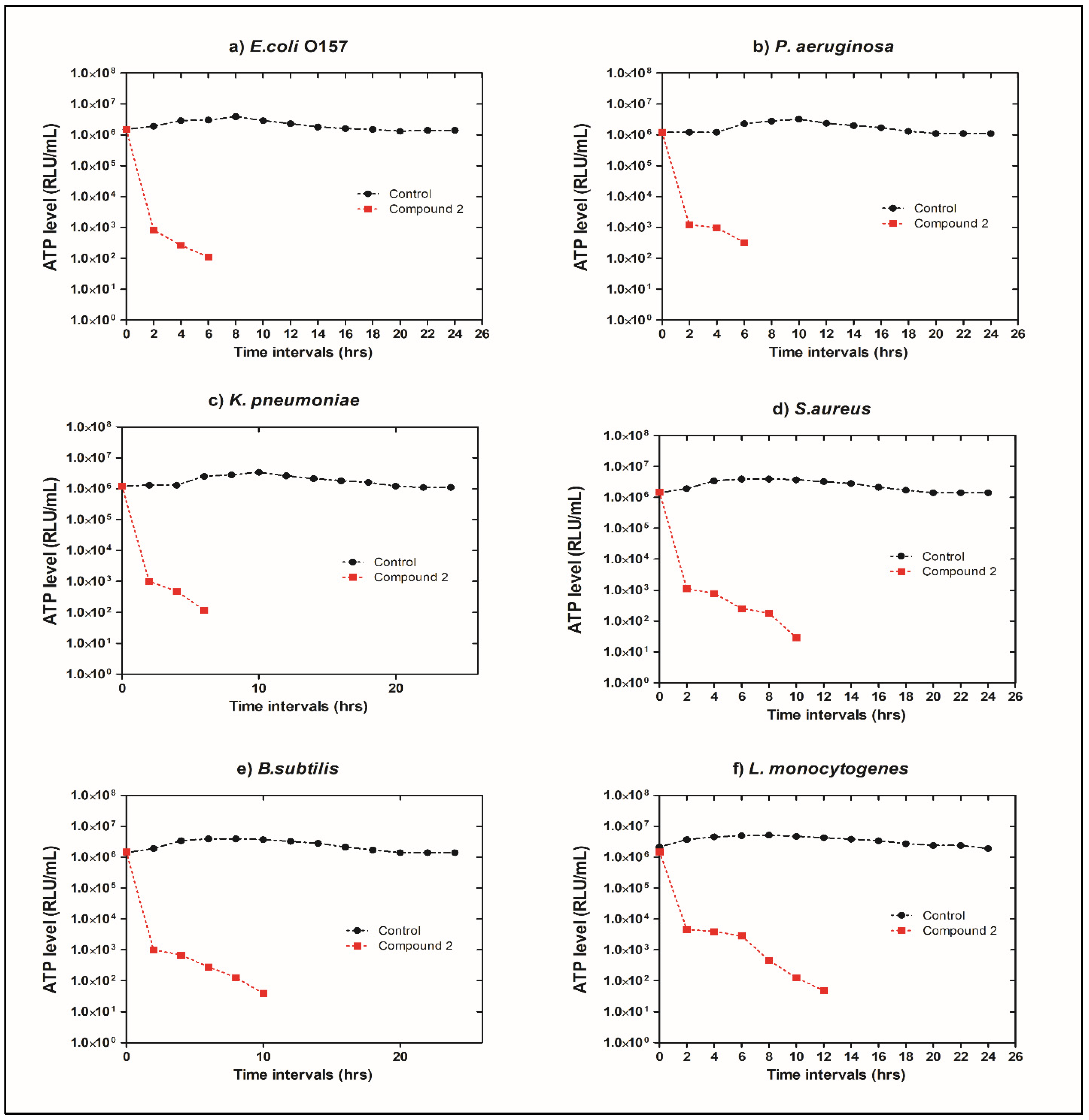 Molecules 26 04817 g004