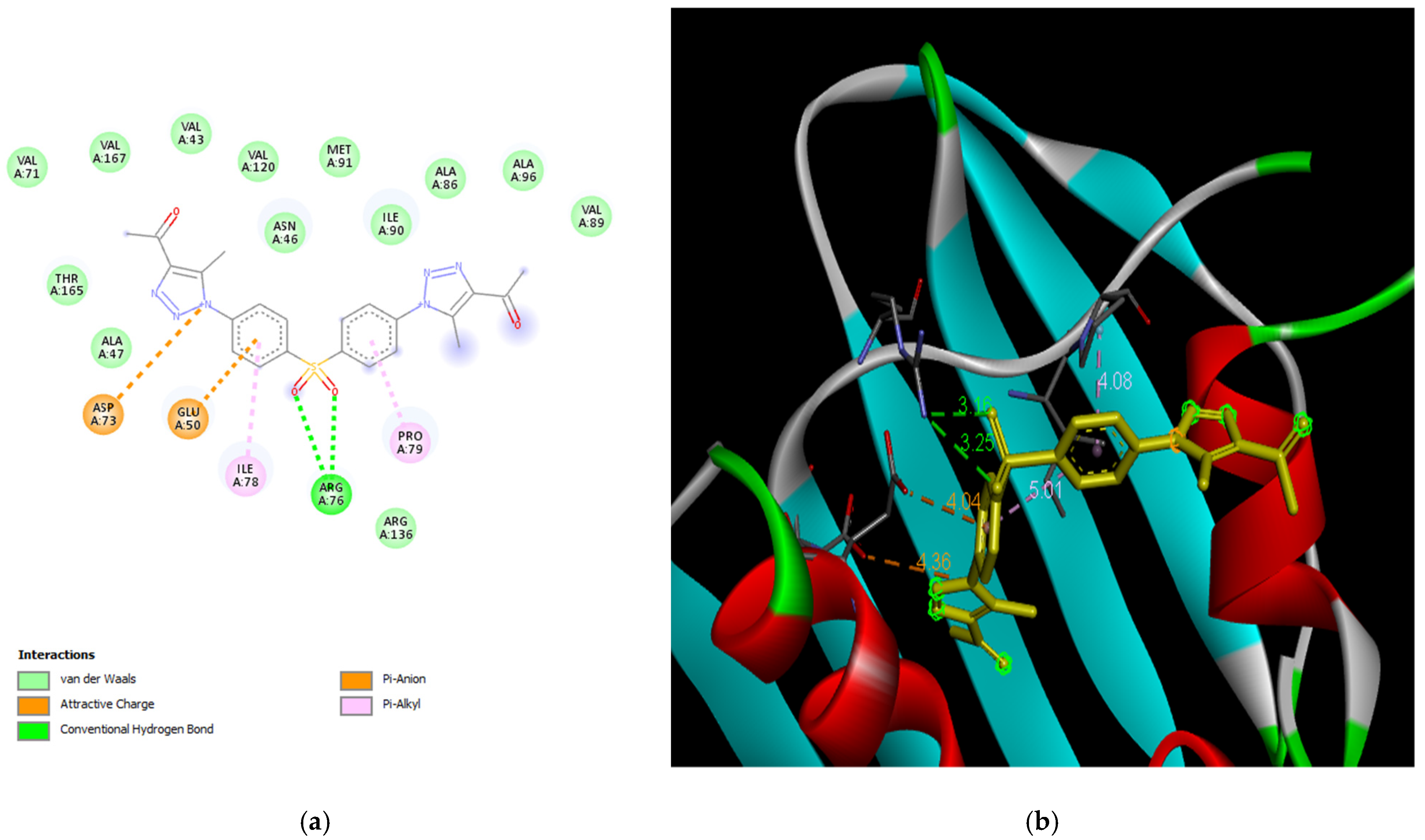 Molecules 26 04817 g006