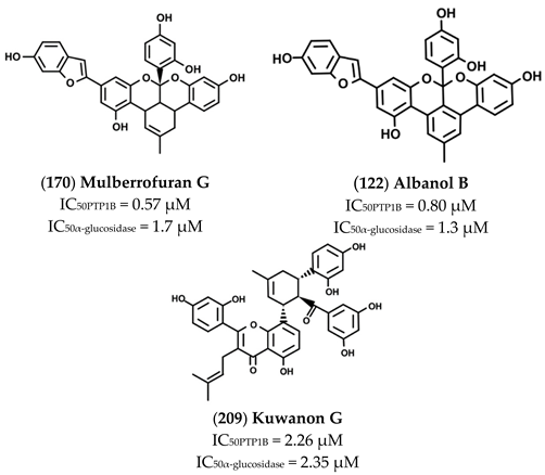 Molecules 26 04818 i002