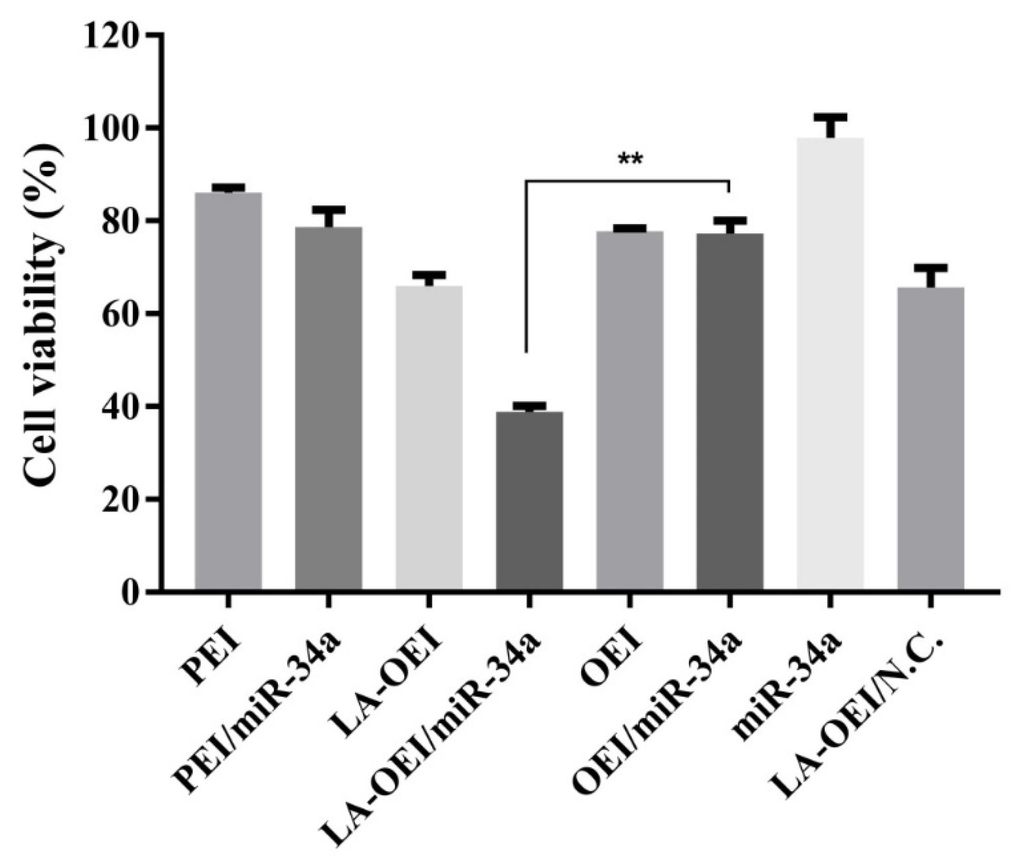 Molecules 26 04827 g004