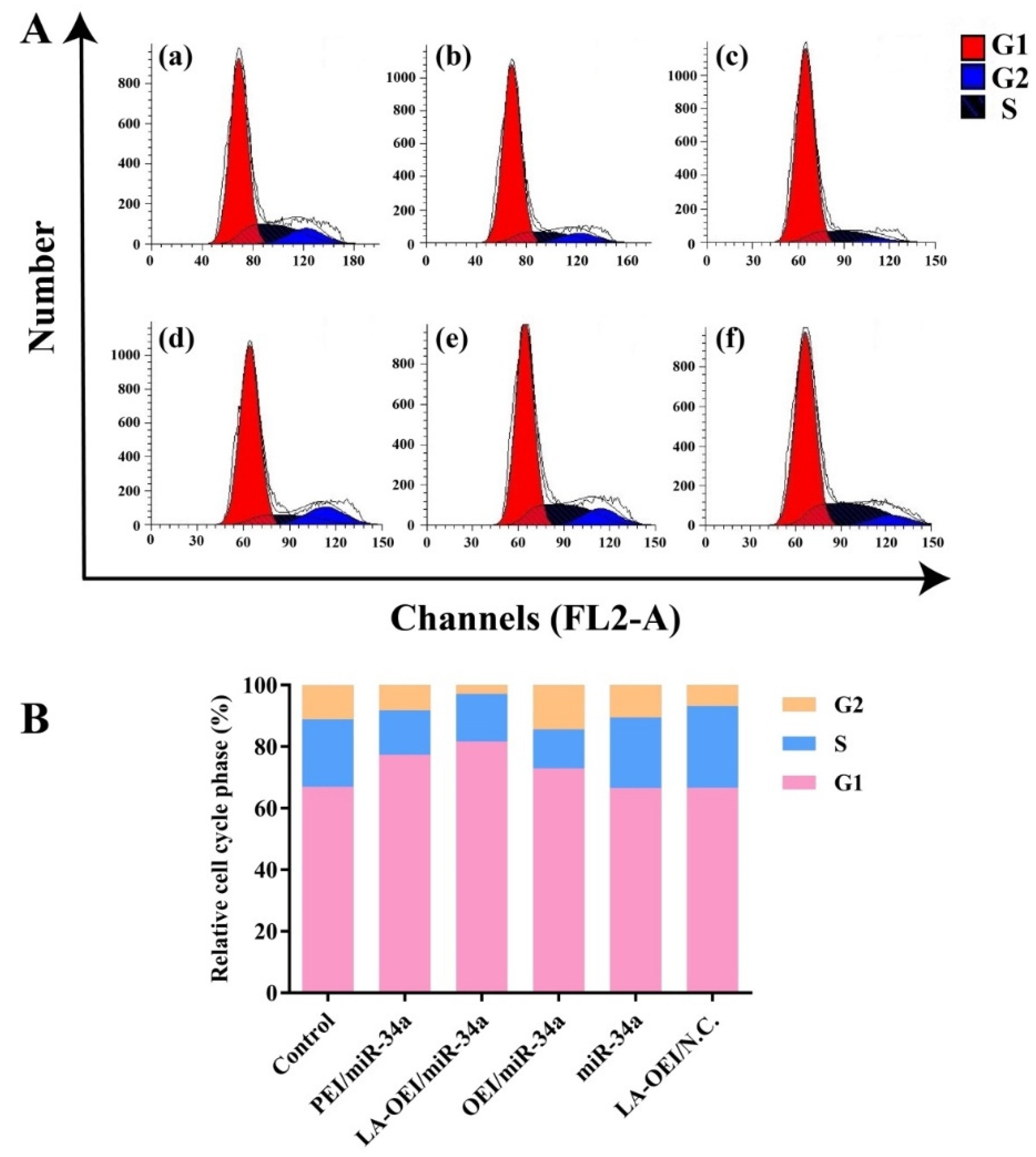 Molecules 26 04827 g007