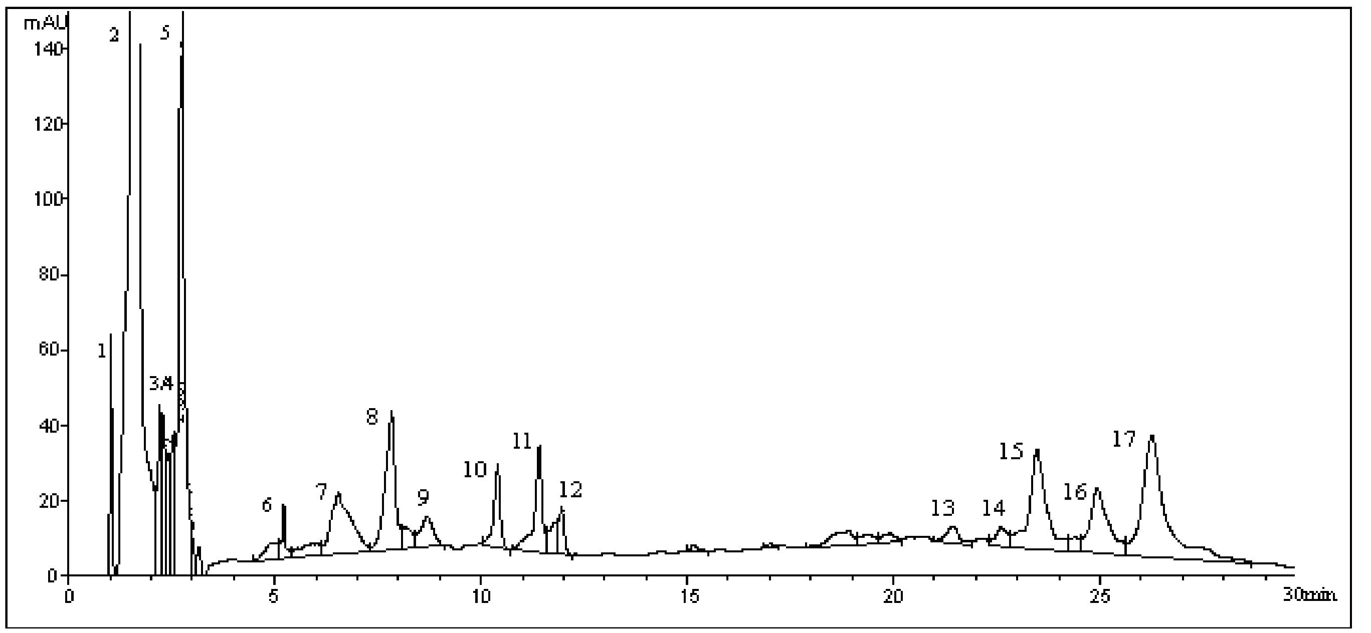 Molecules 26 04830 g002