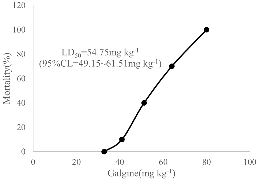 Molecules 26 04830 g003