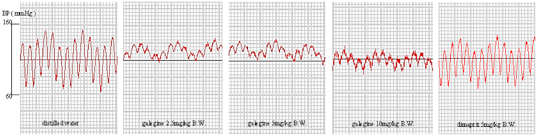 Molecules 26 04830 g005