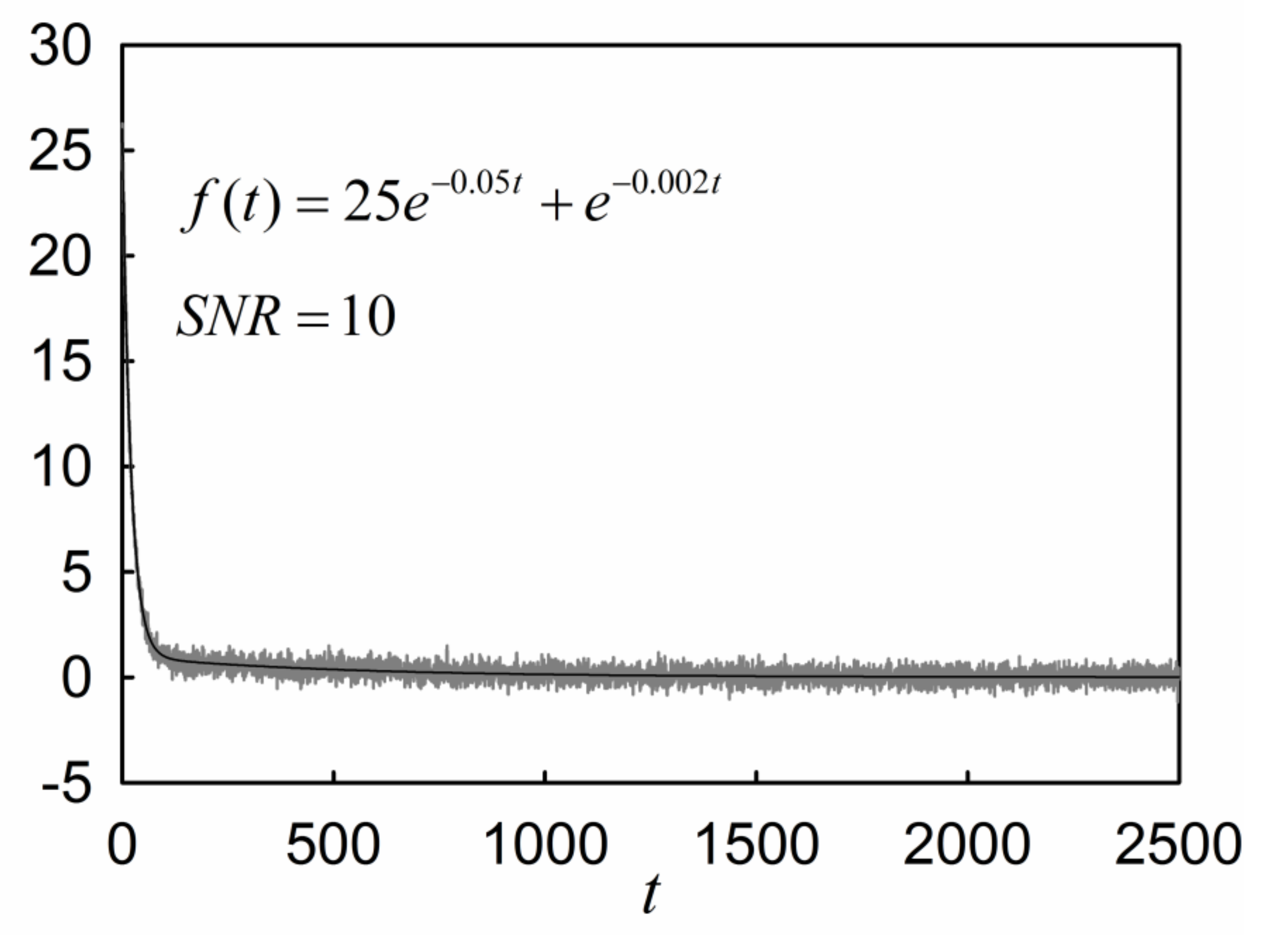 Molecules 26 04838 g001