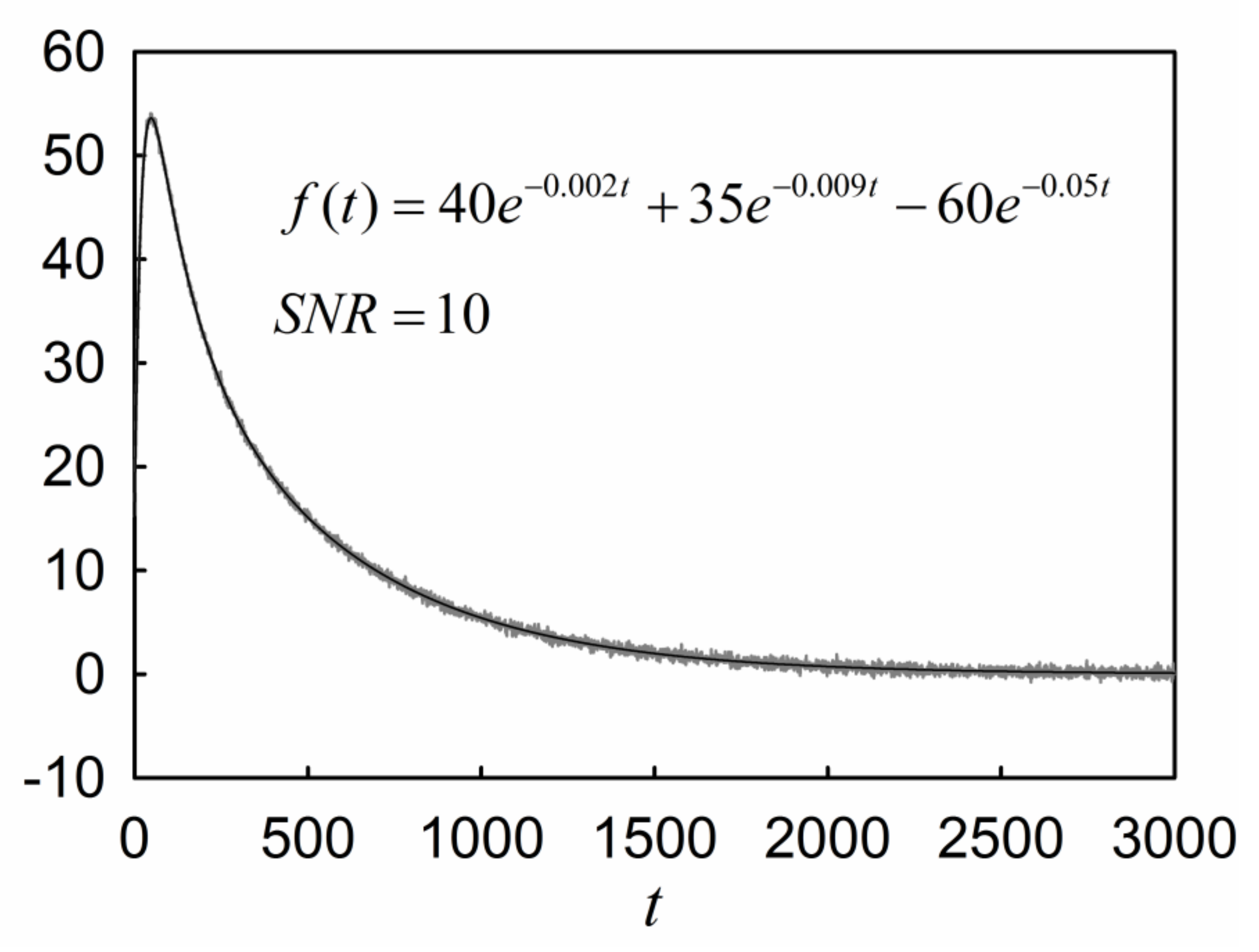 Molecules 26 04838 g002