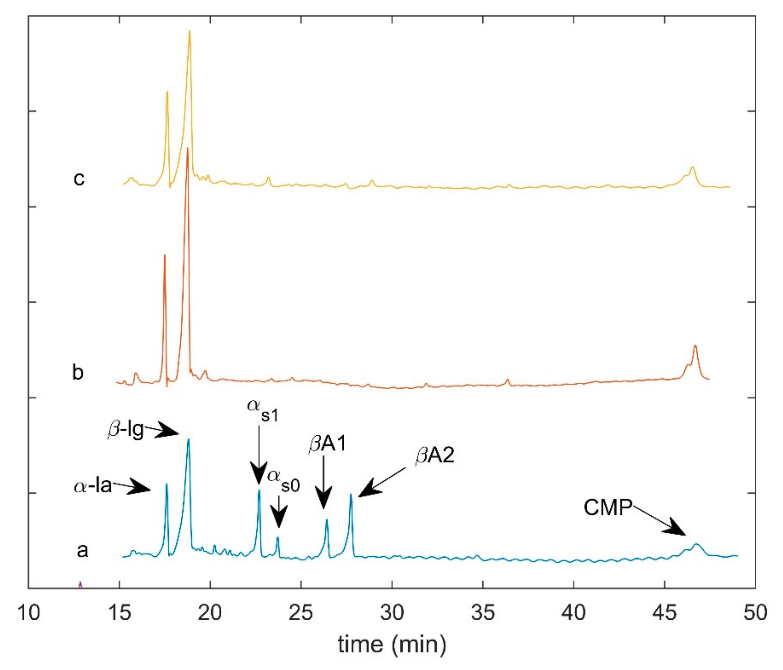 Molecules 26 04839 g001