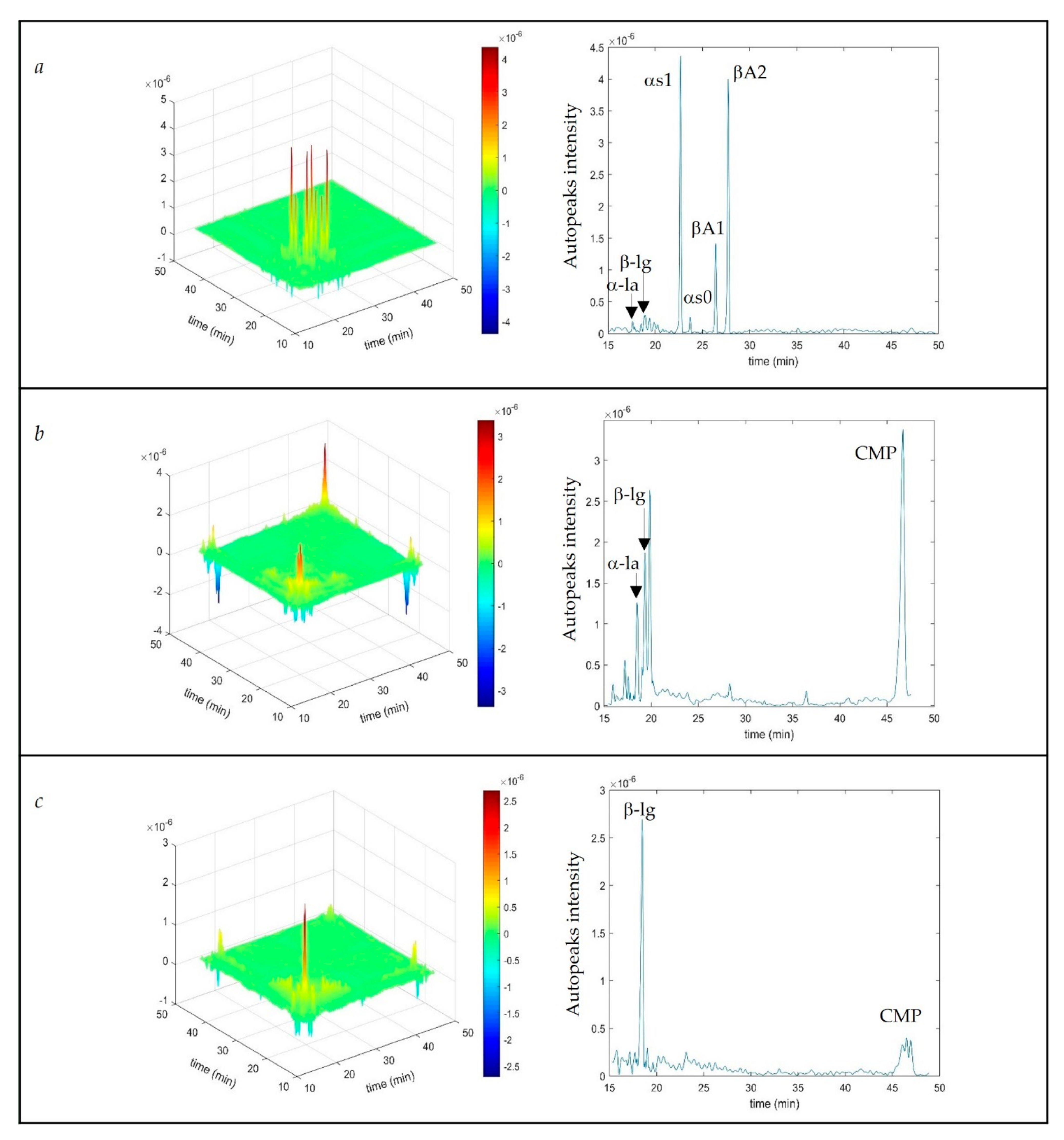 Molecules 26 04839 g002