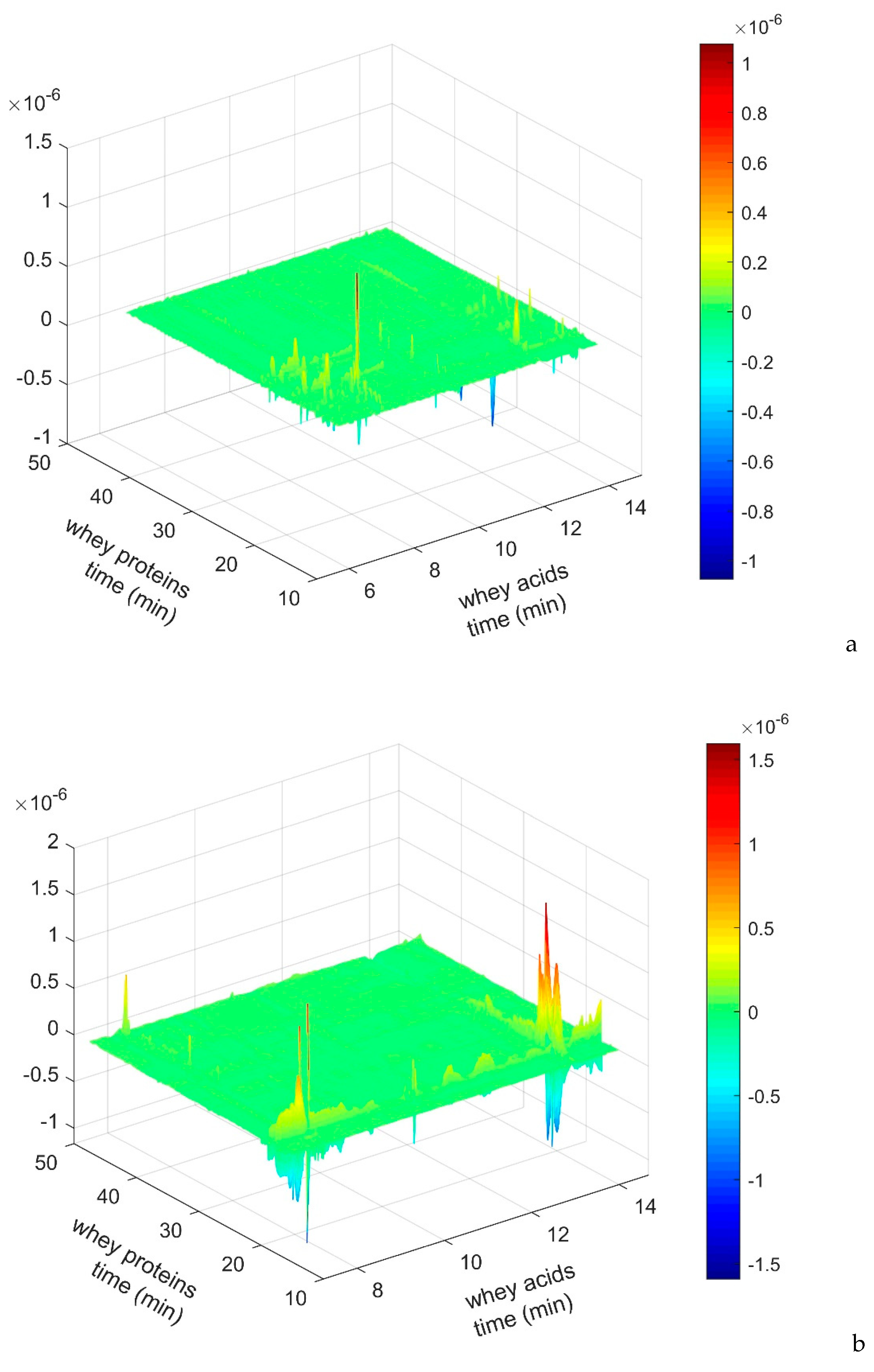 Molecules 26 04839 g004a
