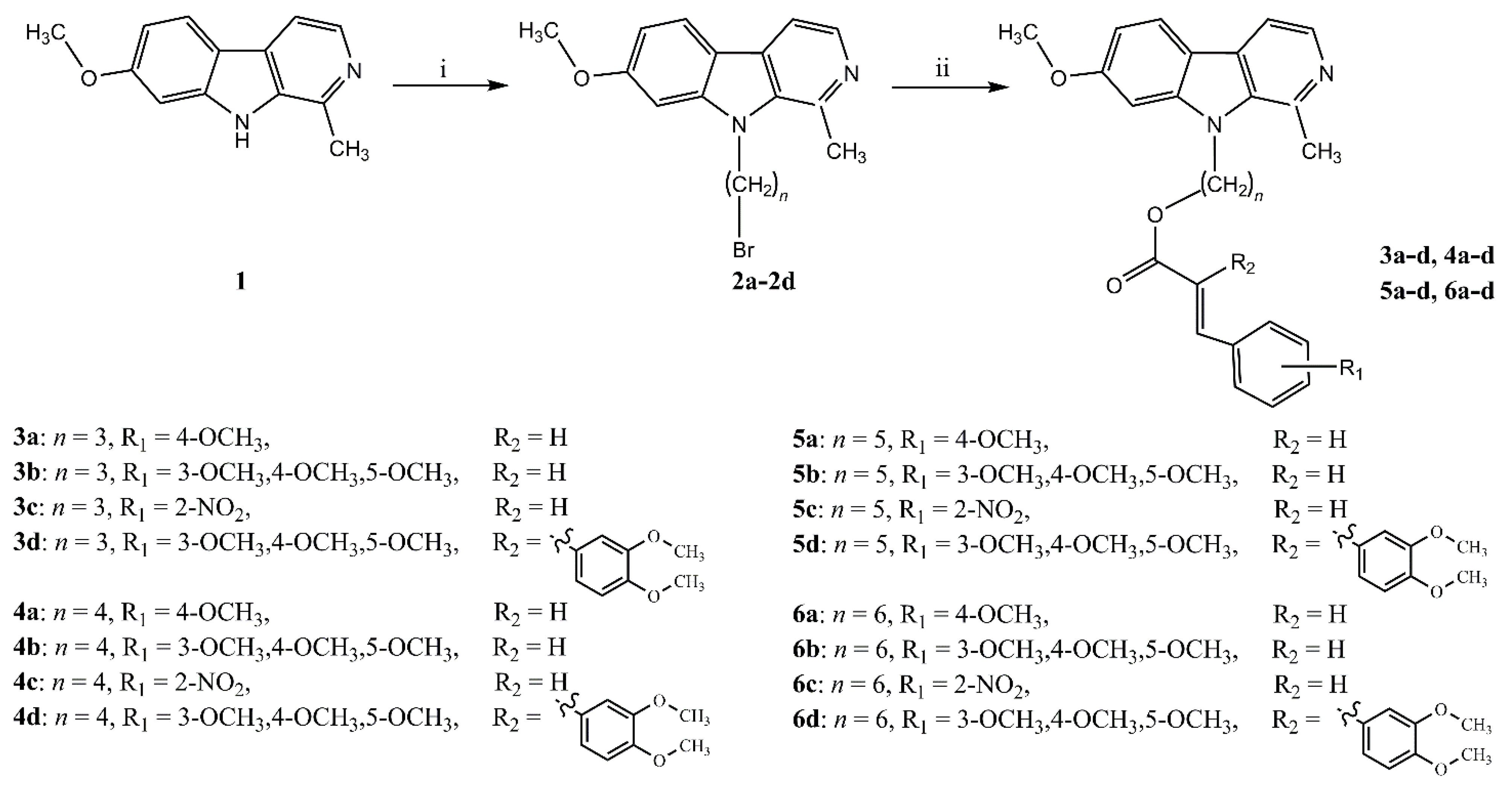 Molecules 26 04842 sch001