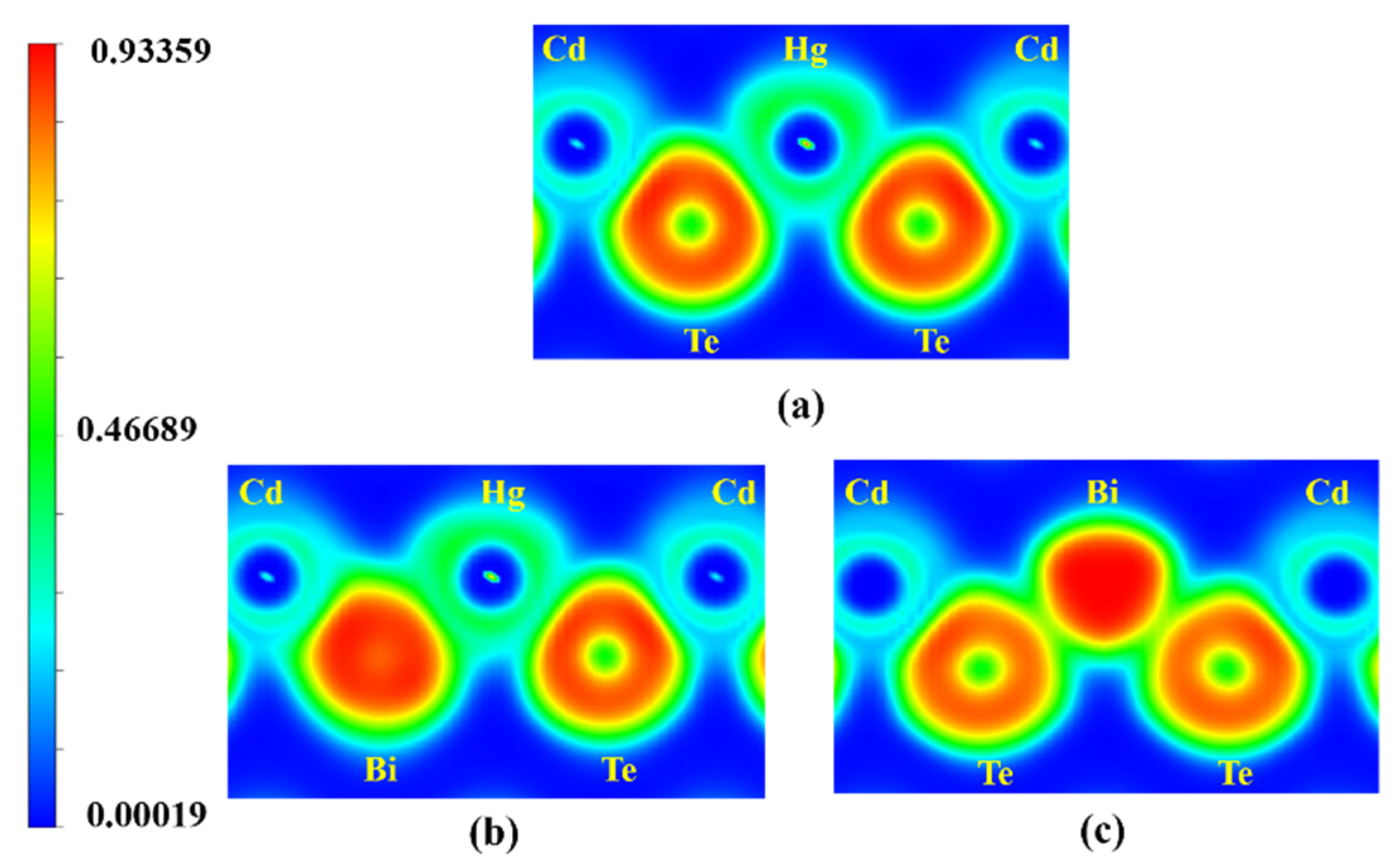 Molecules 26 04847 g003