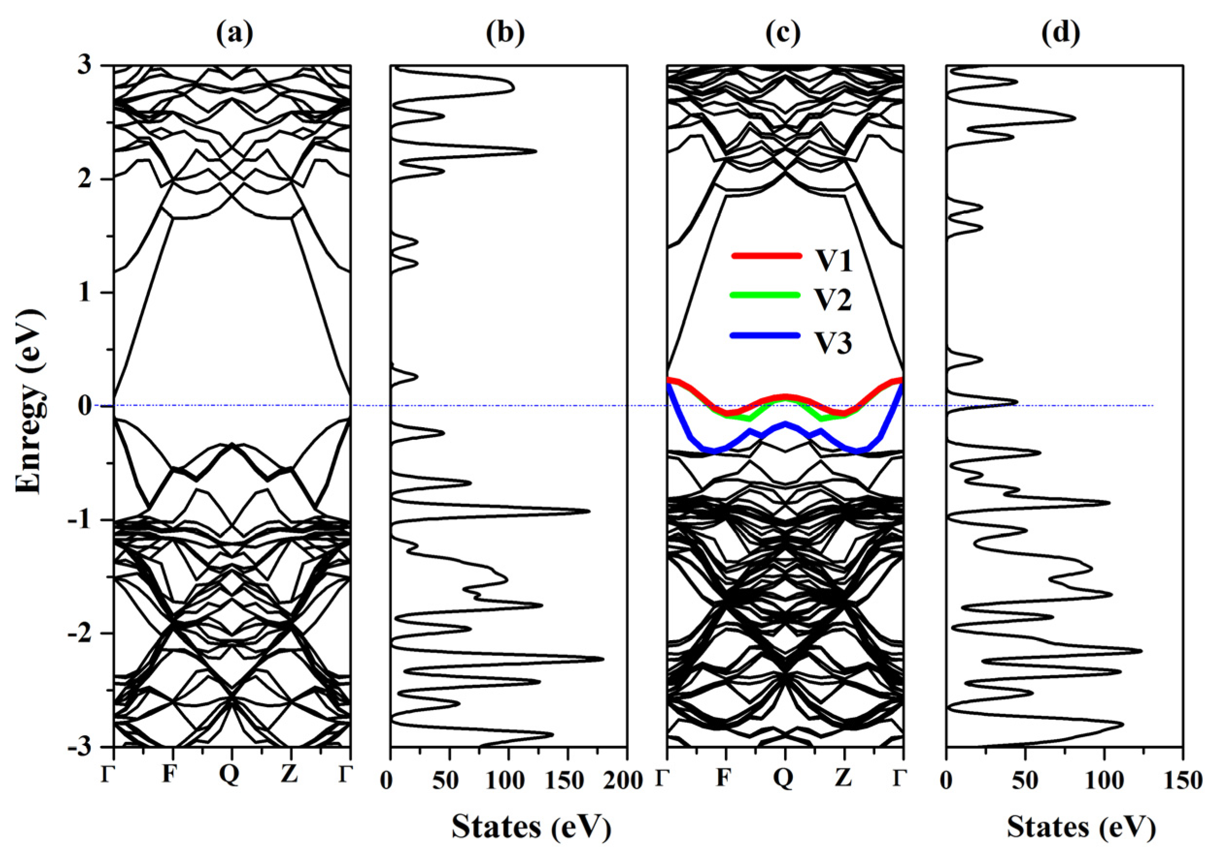 Molecules 26 04847 g004