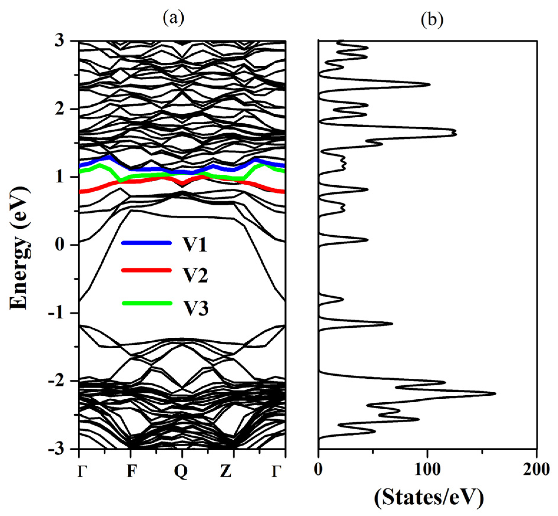 Molecules 26 04847 g007