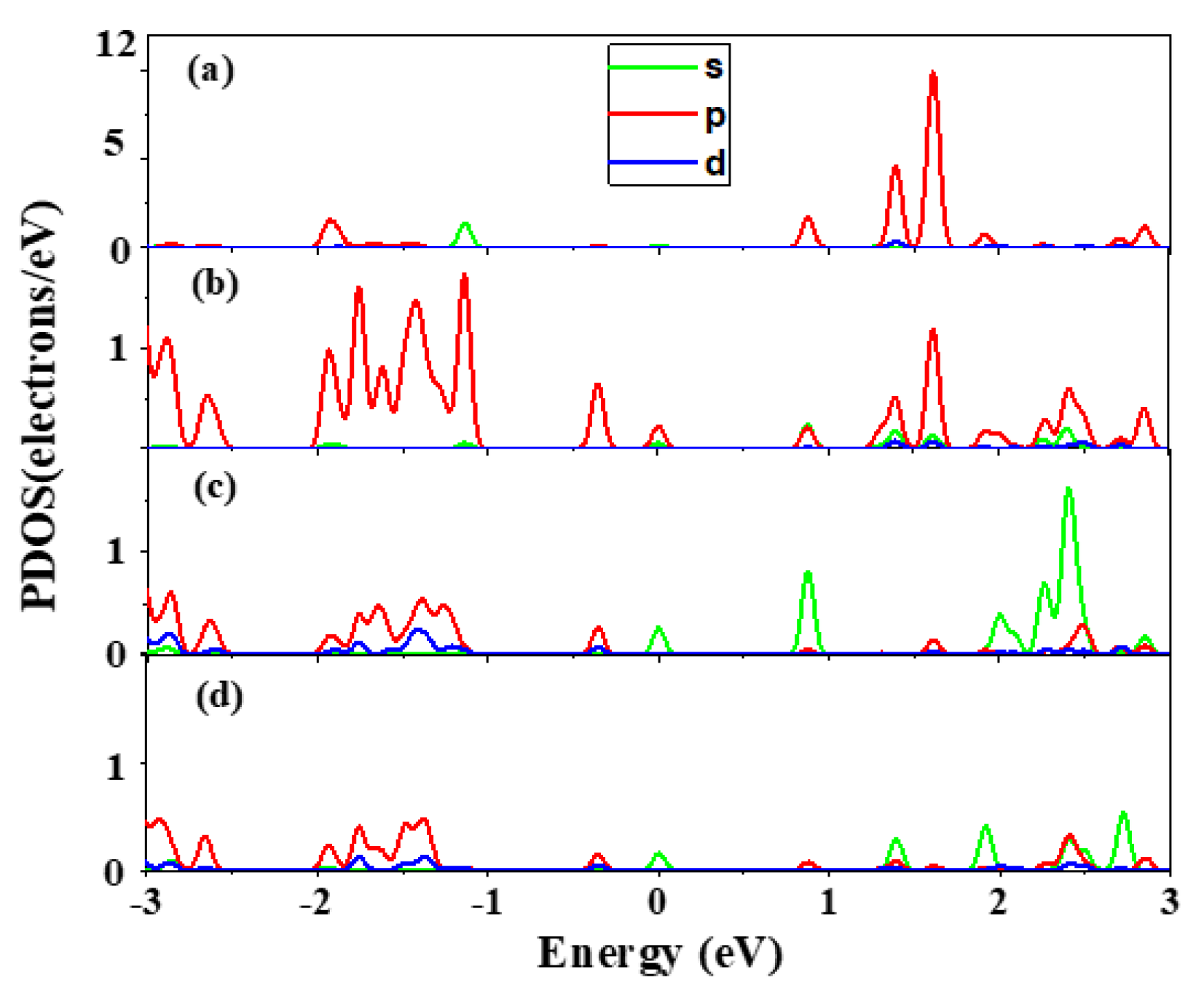 Molecules 26 04847 g008