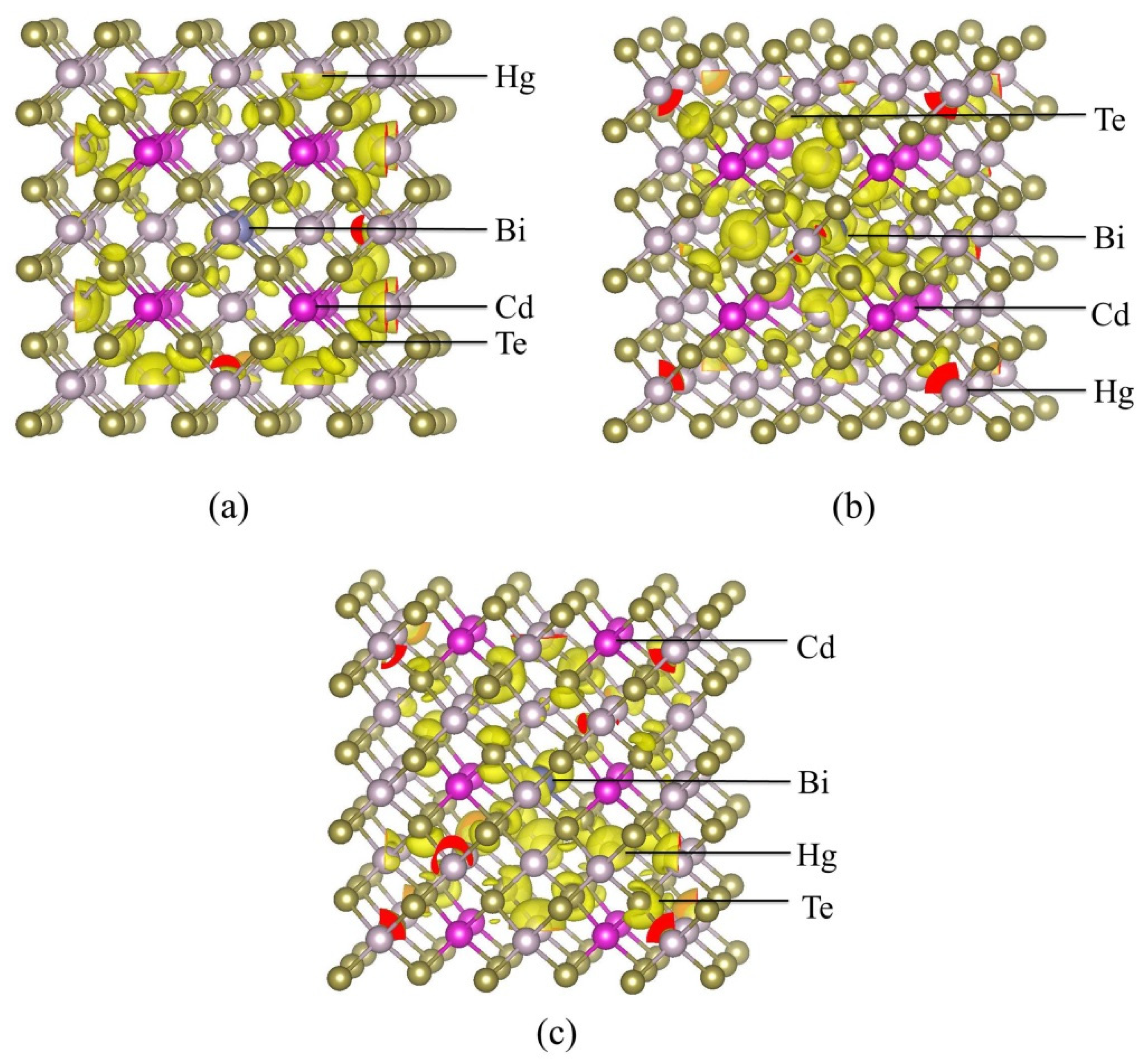 Molecules 26 04847 g009