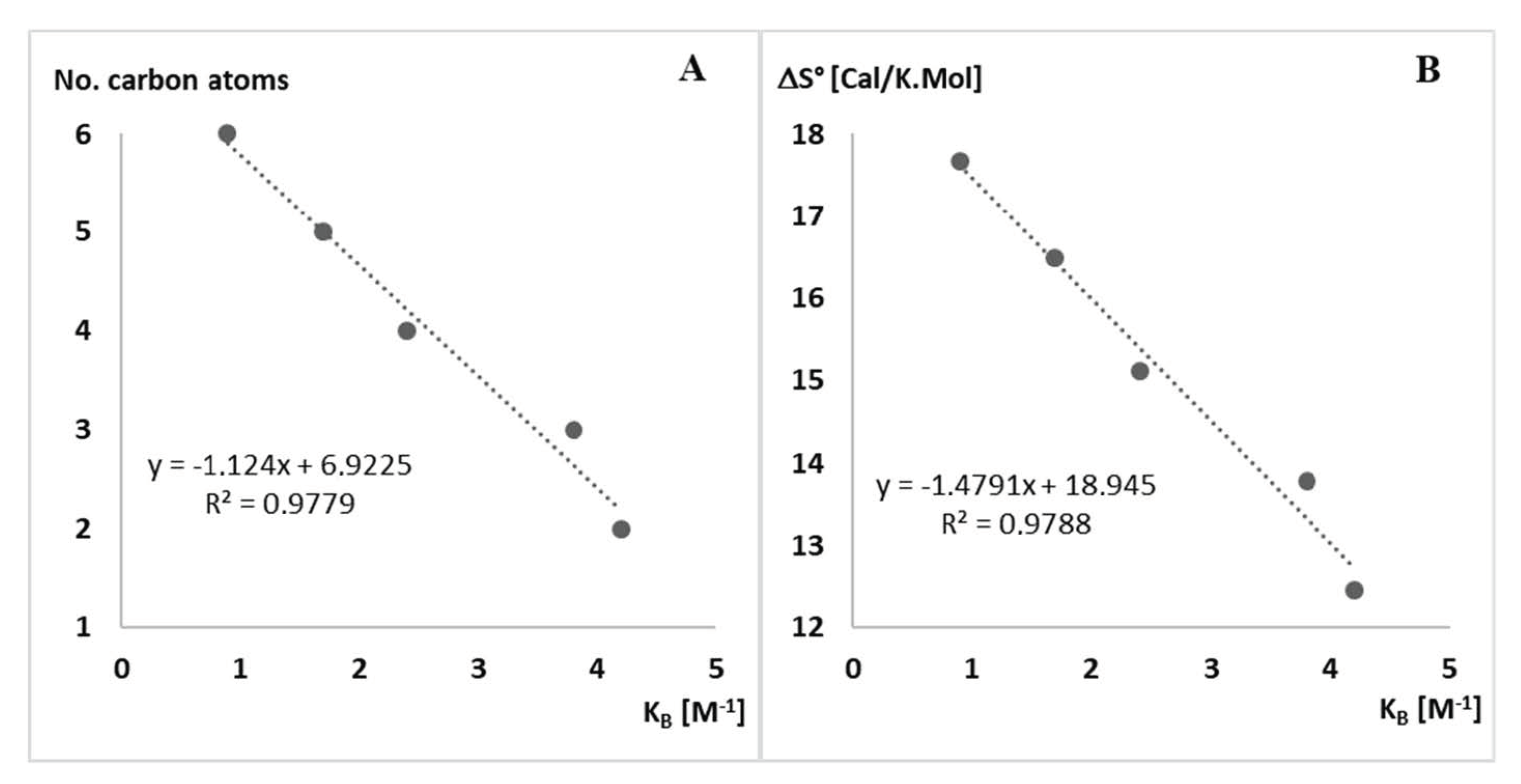 Molecules 26 04860 g002 Molecules 26 04860 g002