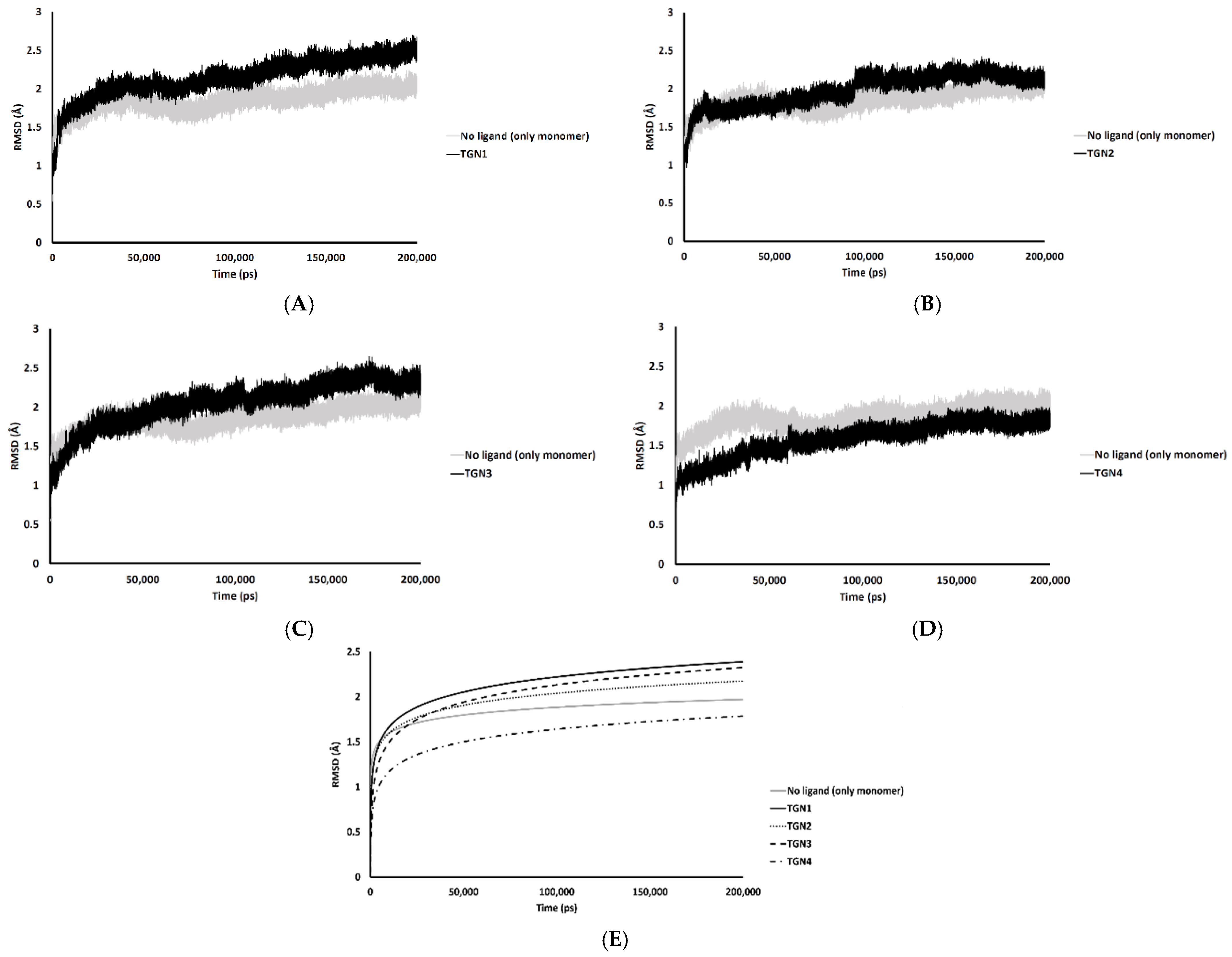 Molecules 26 04863 g003